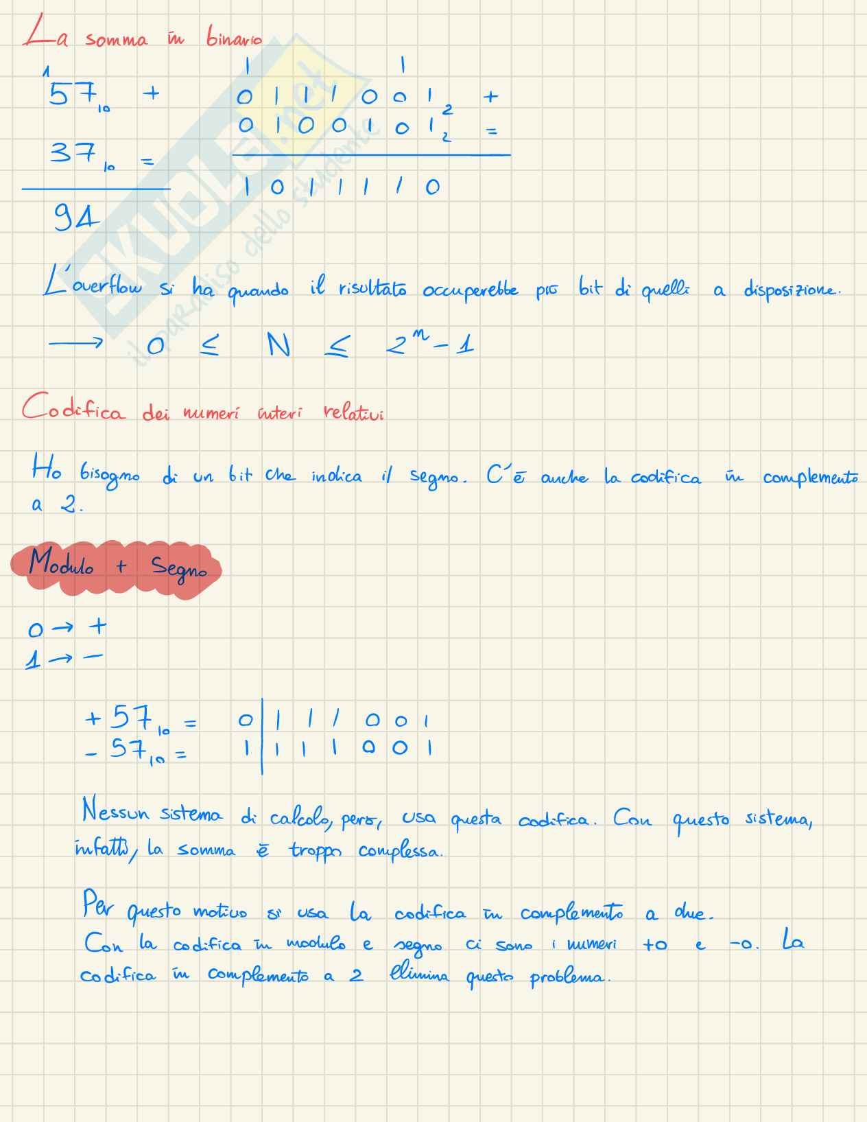 Architettura degli elaboratori Pag. 6