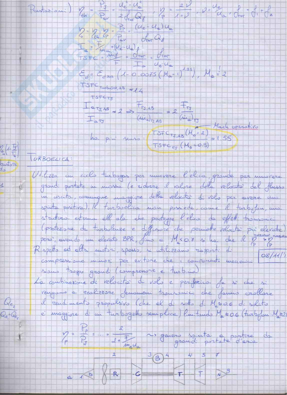Propulsione Aerospaziale (teoria - esercizi) Pag. 41
