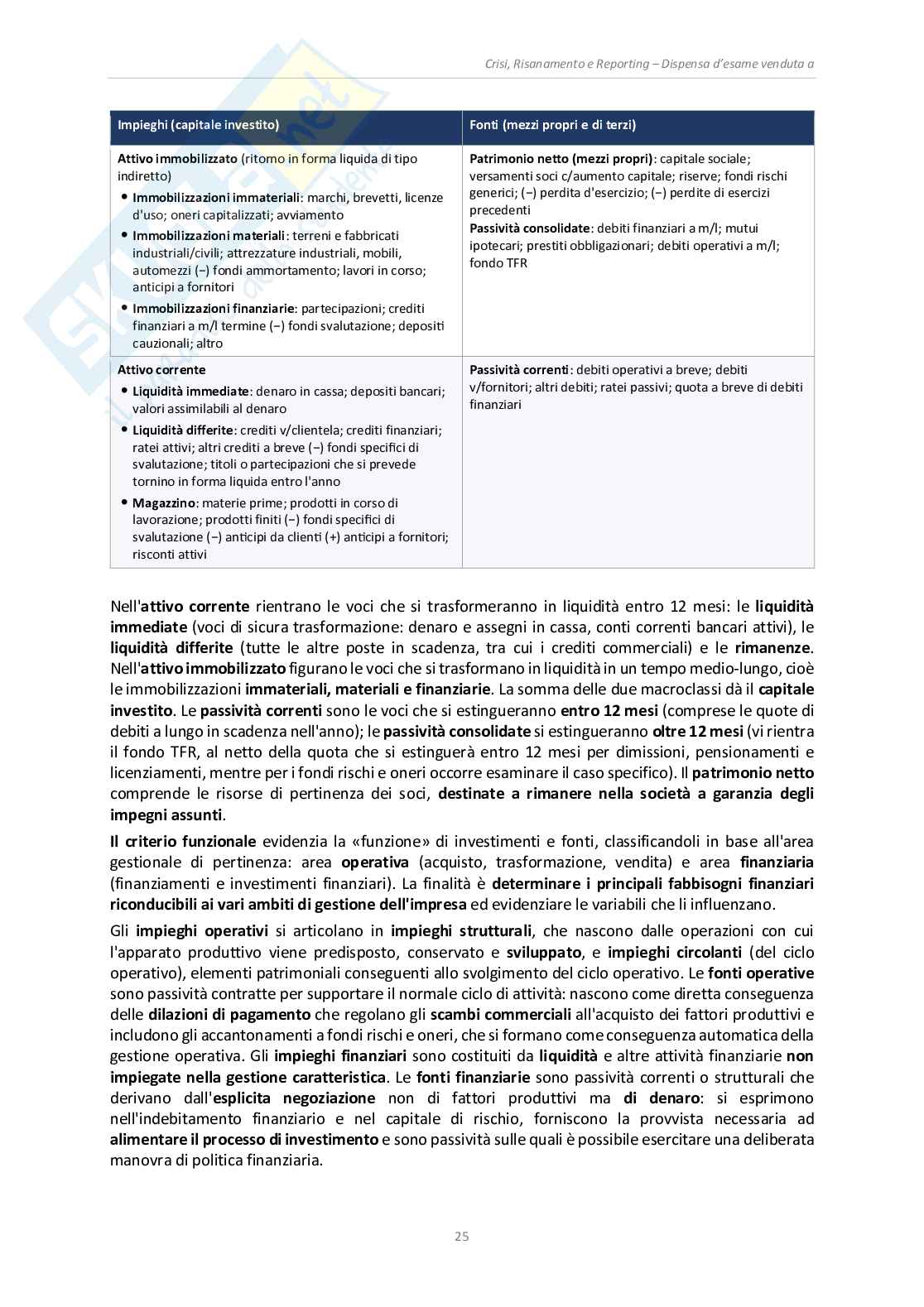 Appunti Crisi, risanamento e reporting (A.A. 2025/2026) Pag. 26