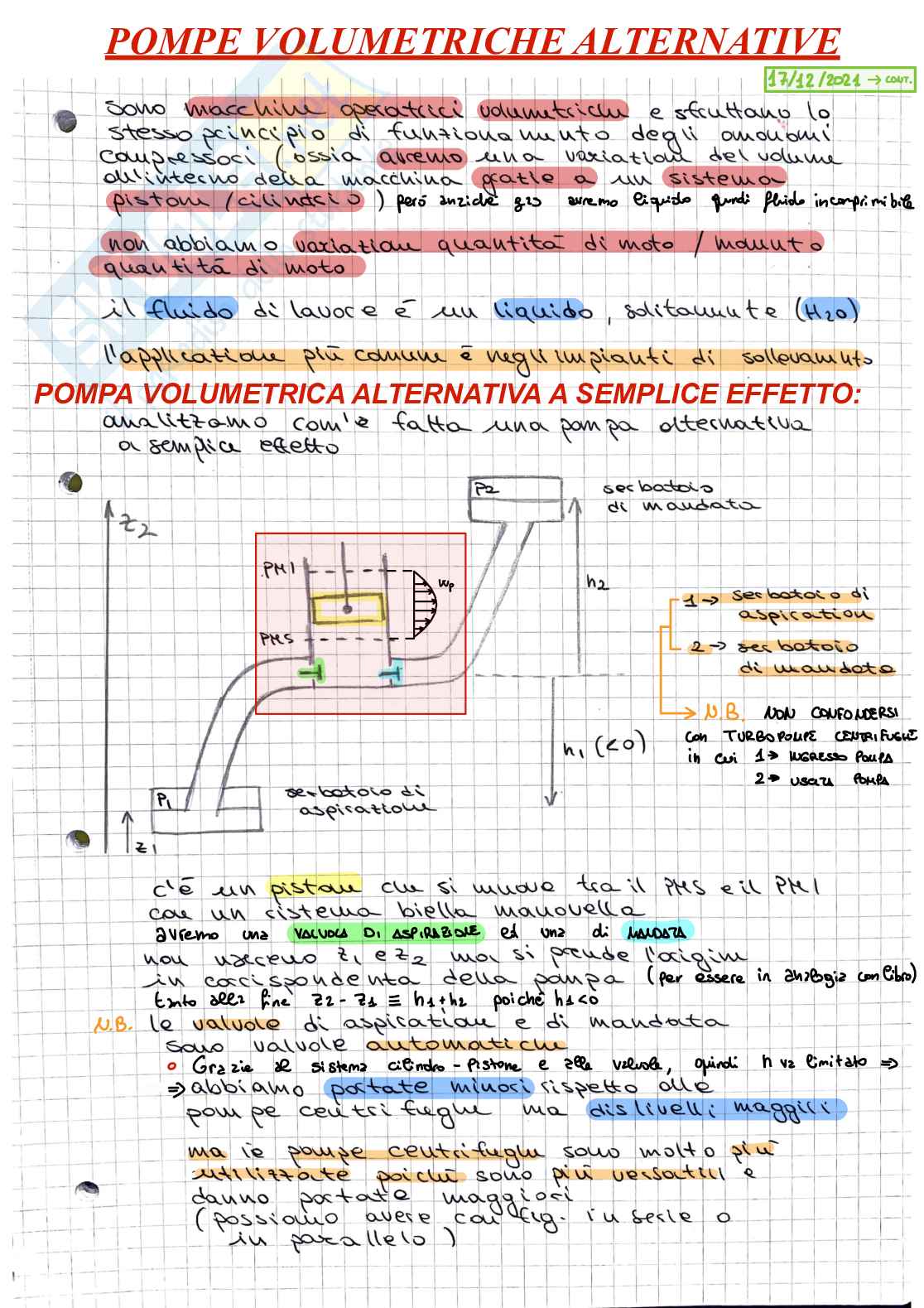 Pompe volumetriche Pag. 2