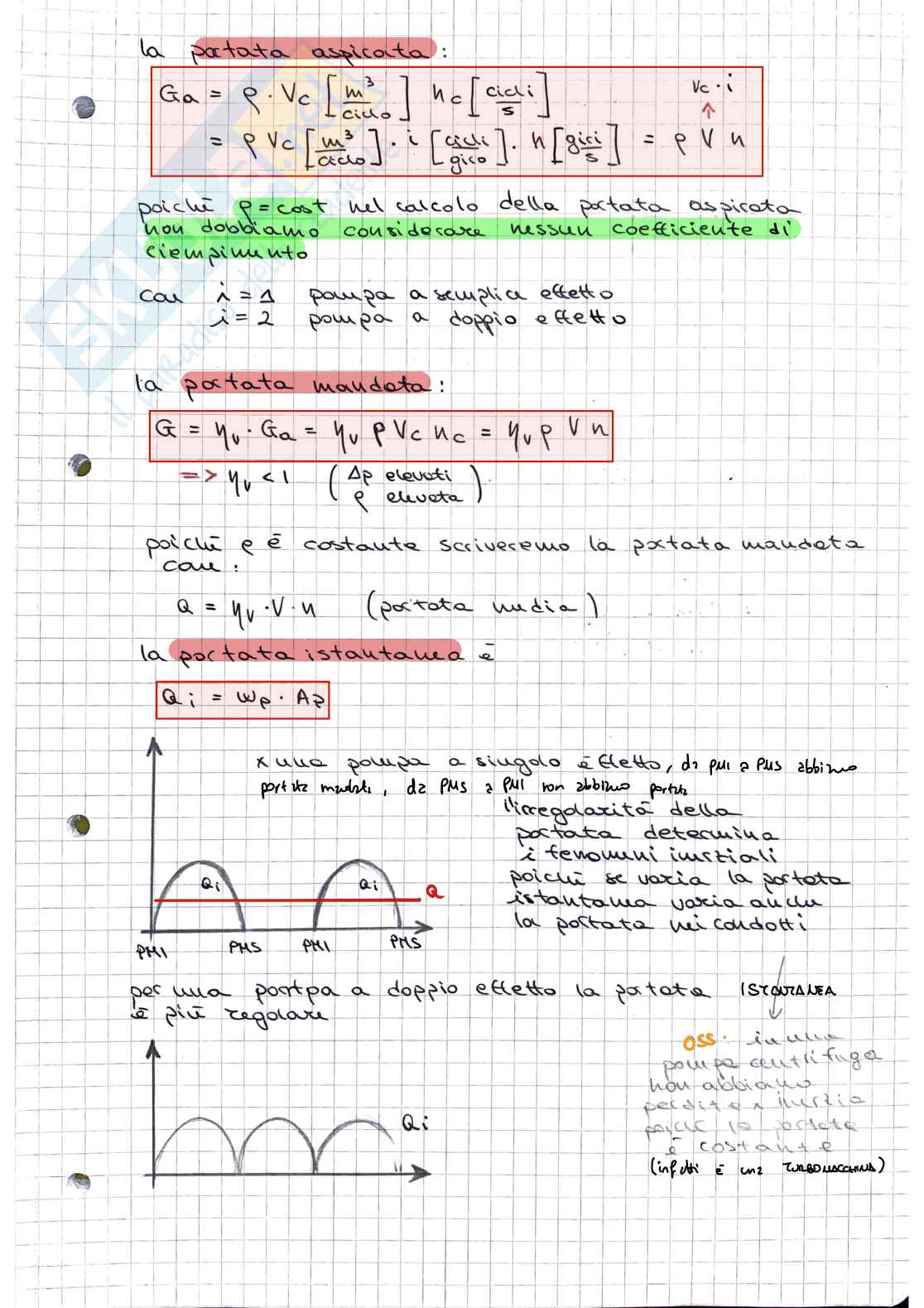 Pompe volumetriche Pag. 6