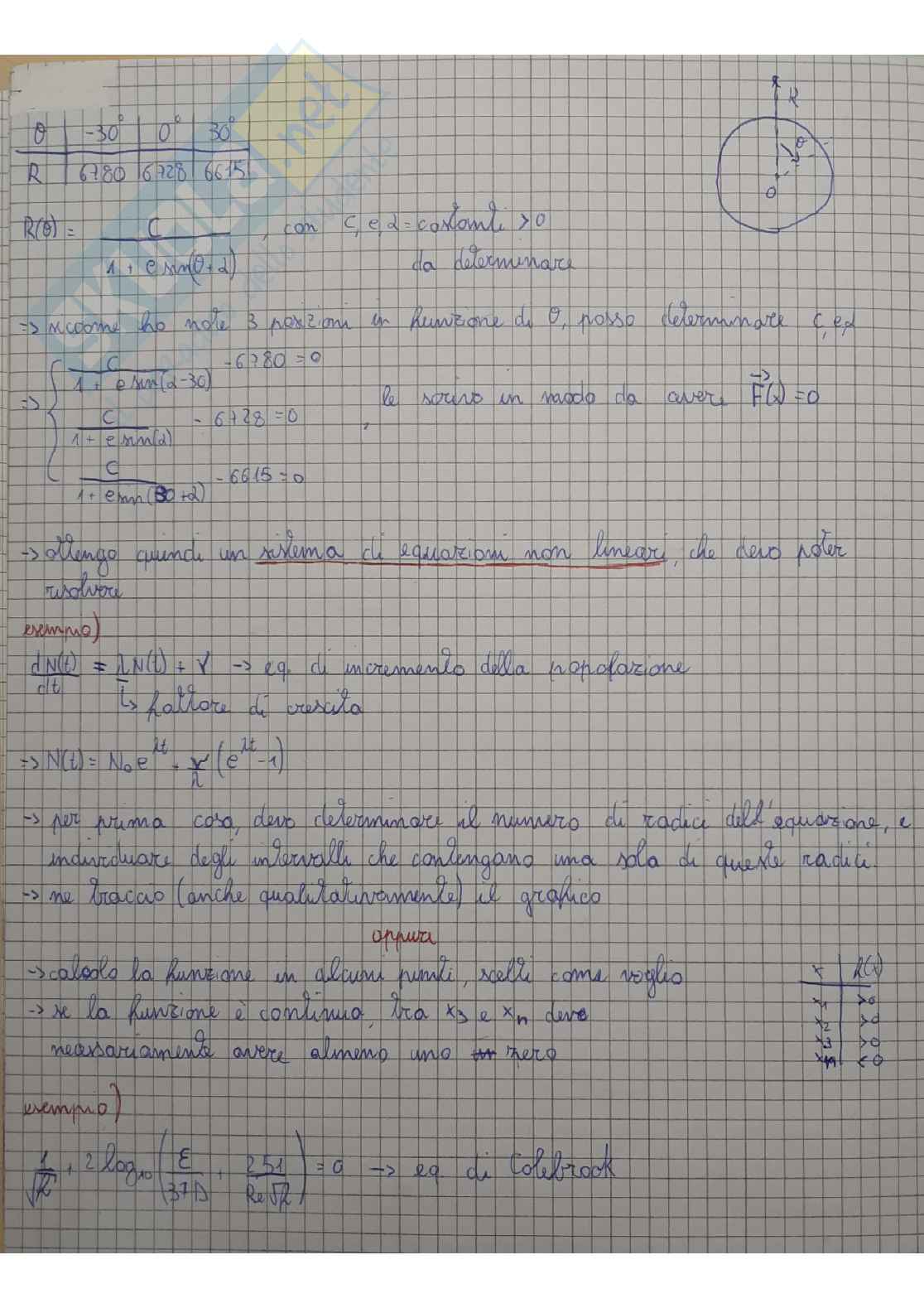 Riassunti di Metodi numerici con elementi di programmazione Pag. 11