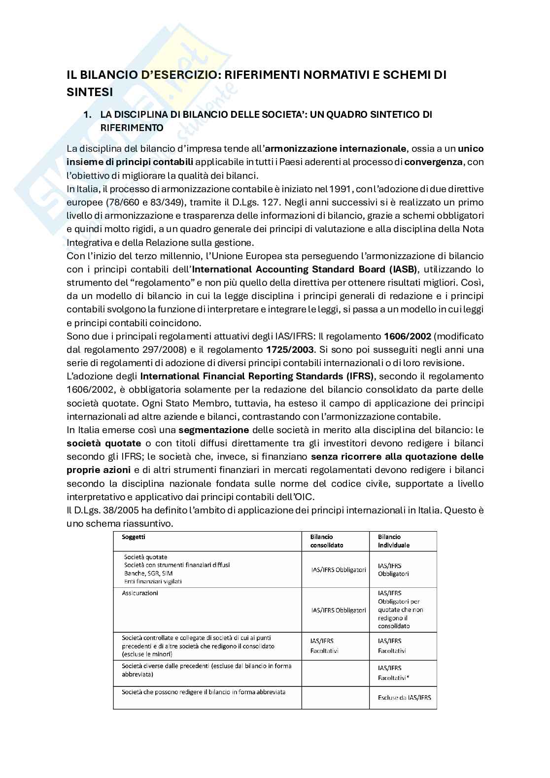 Bilancio d'esercizio Pag. 1