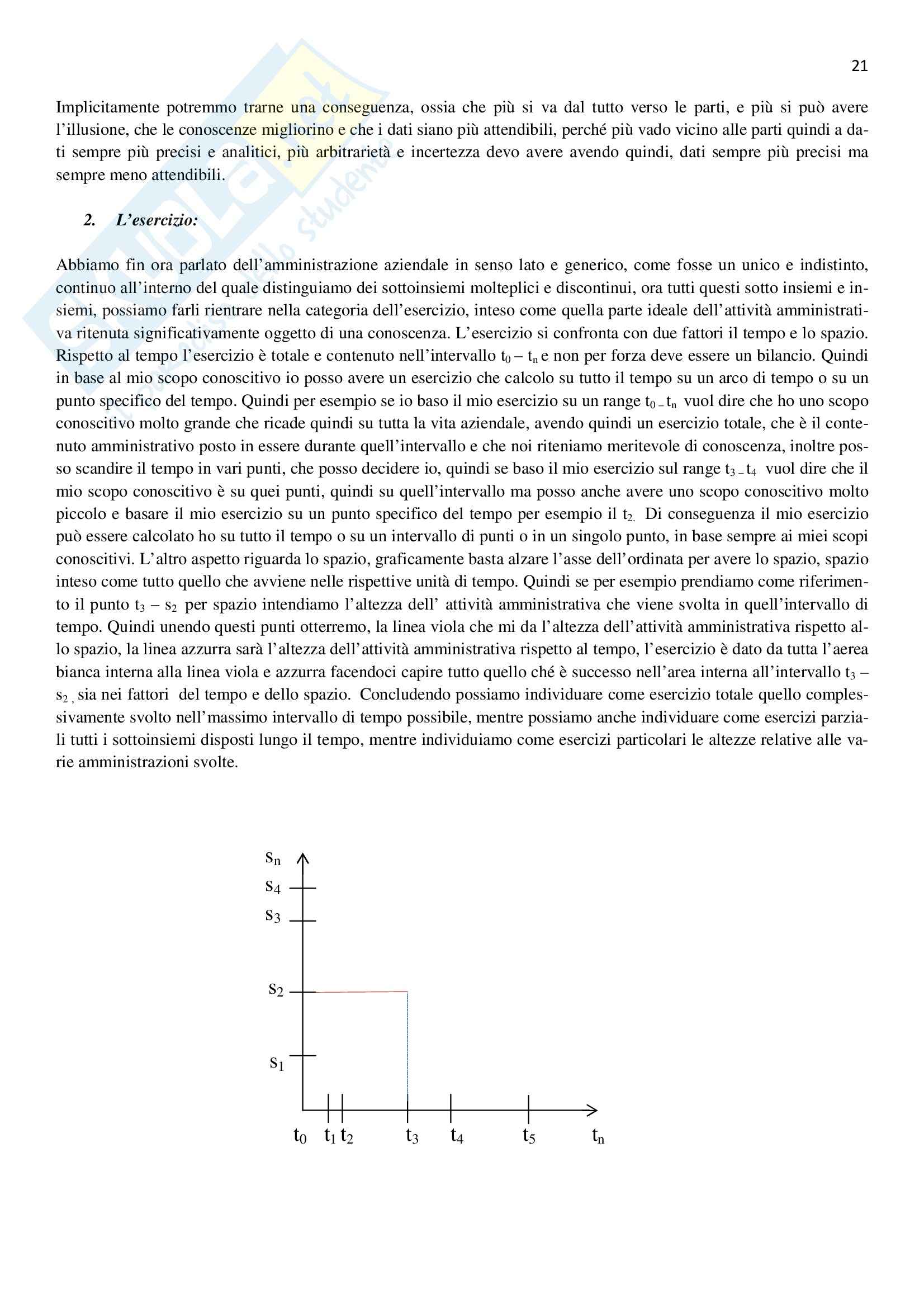 Ragioneria generale e applicata Pag. 21