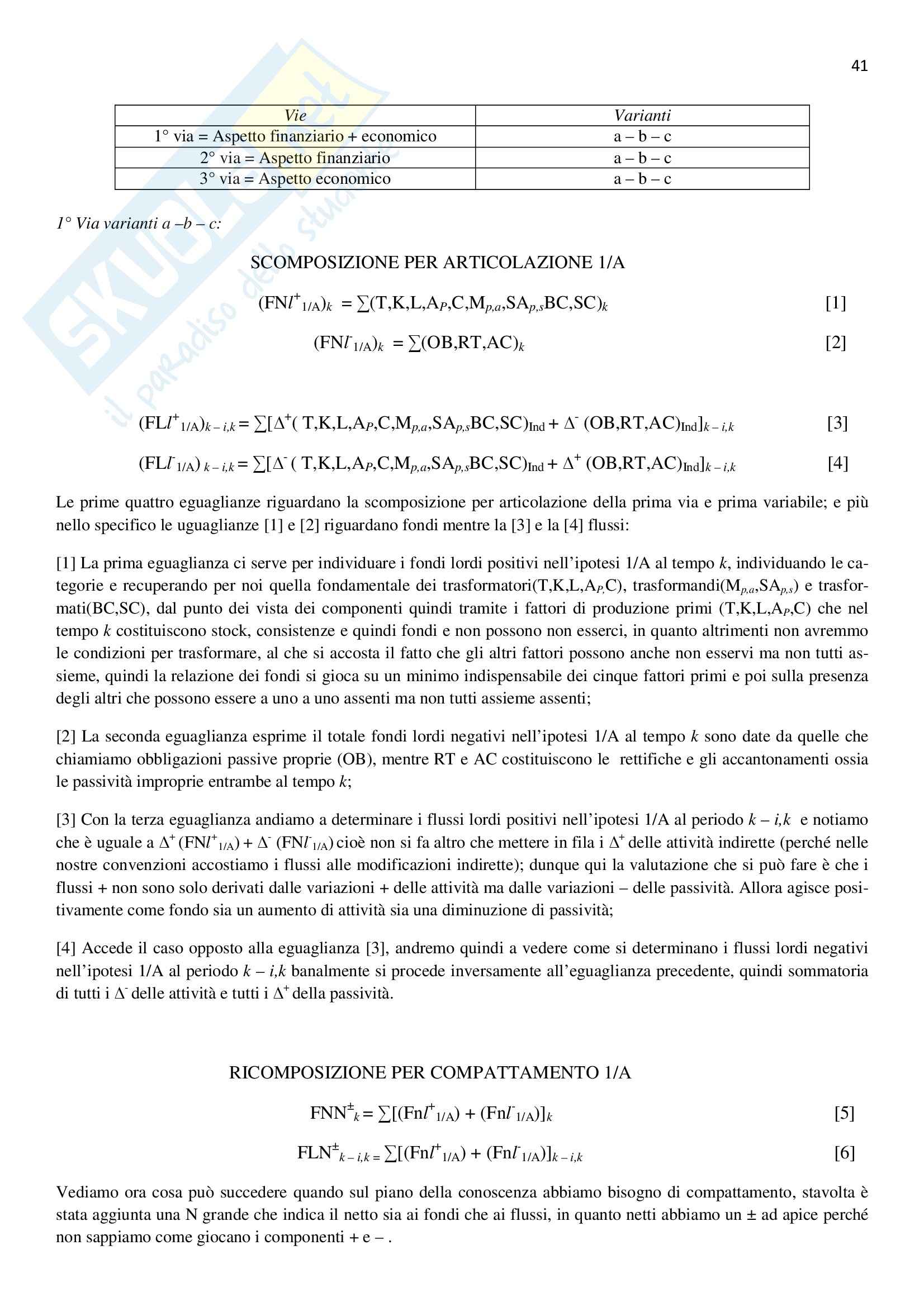 Ragioneria generale e applicata Pag. 41