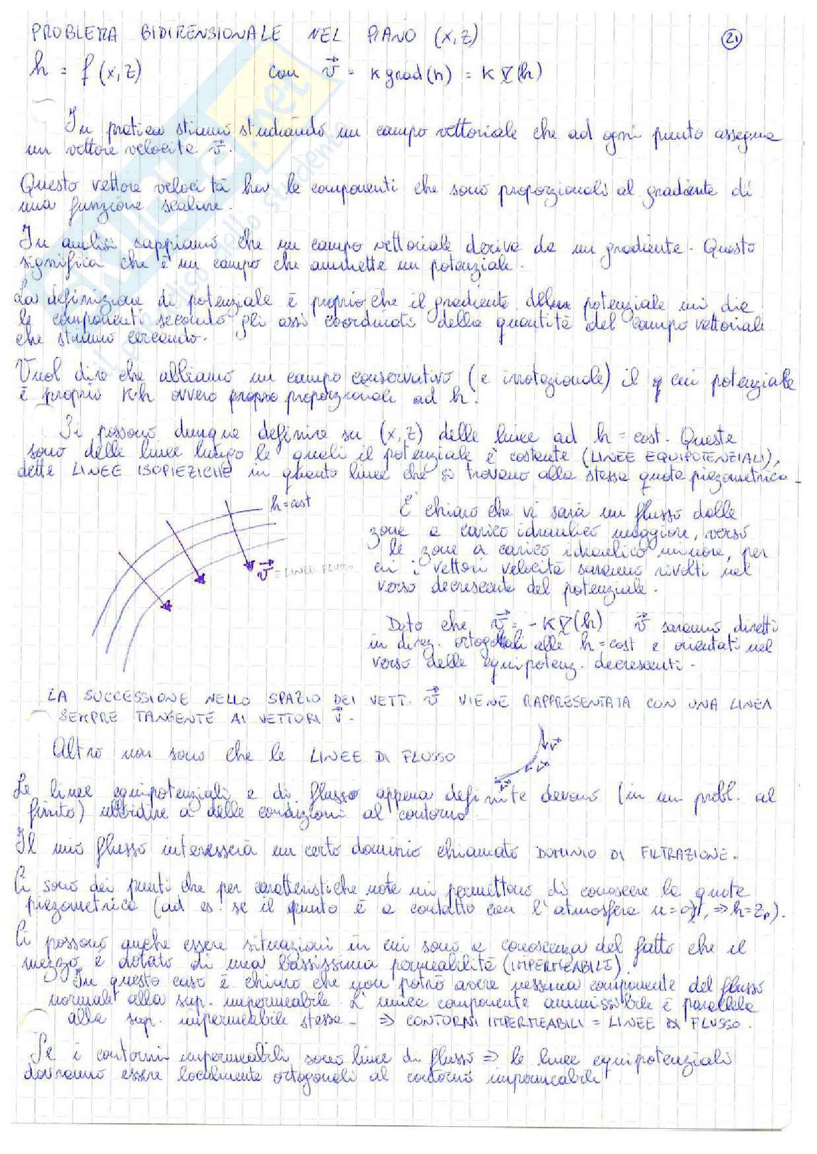 Lezioni: appunti di meccanica delle terre Pag. 21