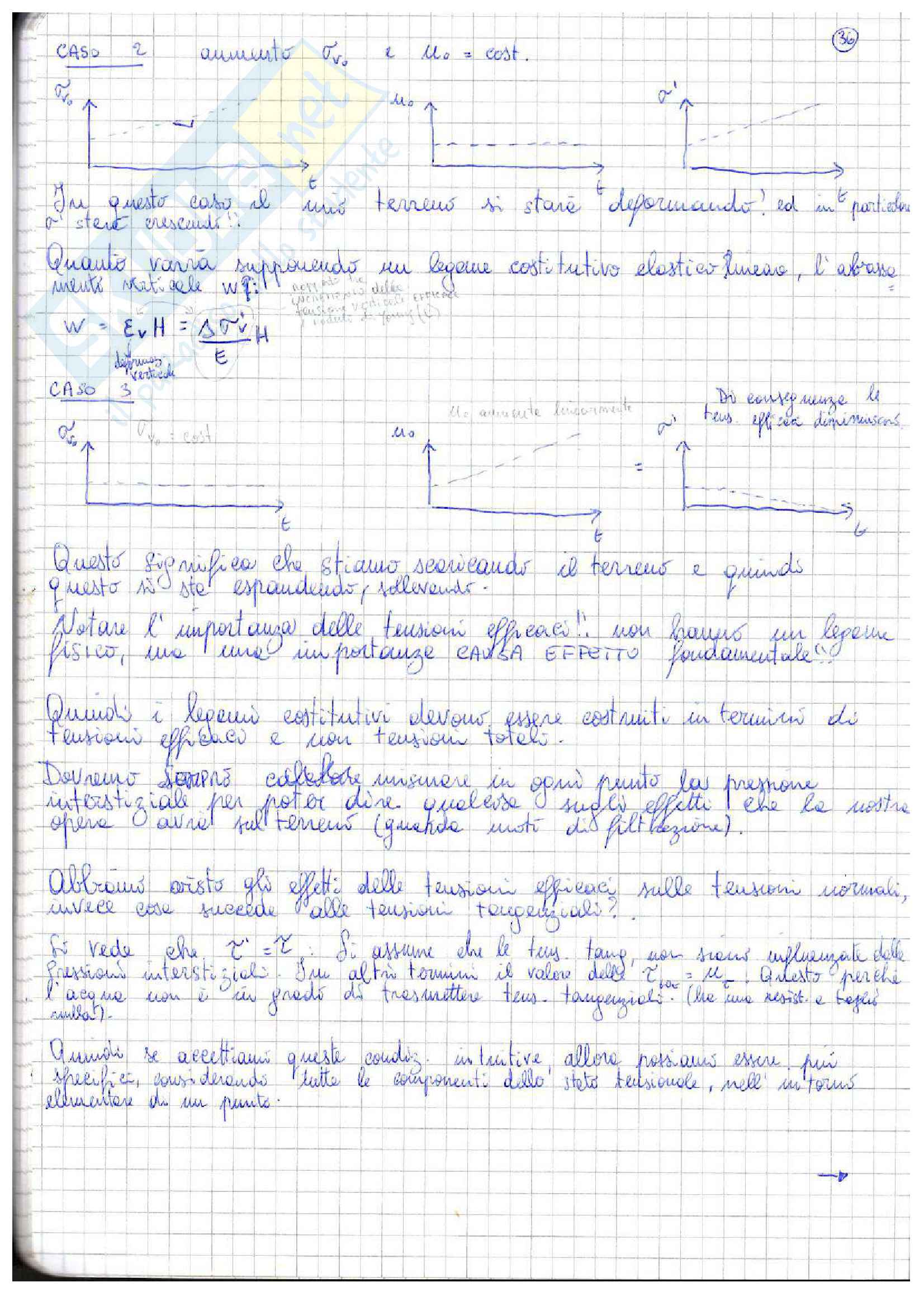 Lezioni: appunti di meccanica delle terre Pag. 36