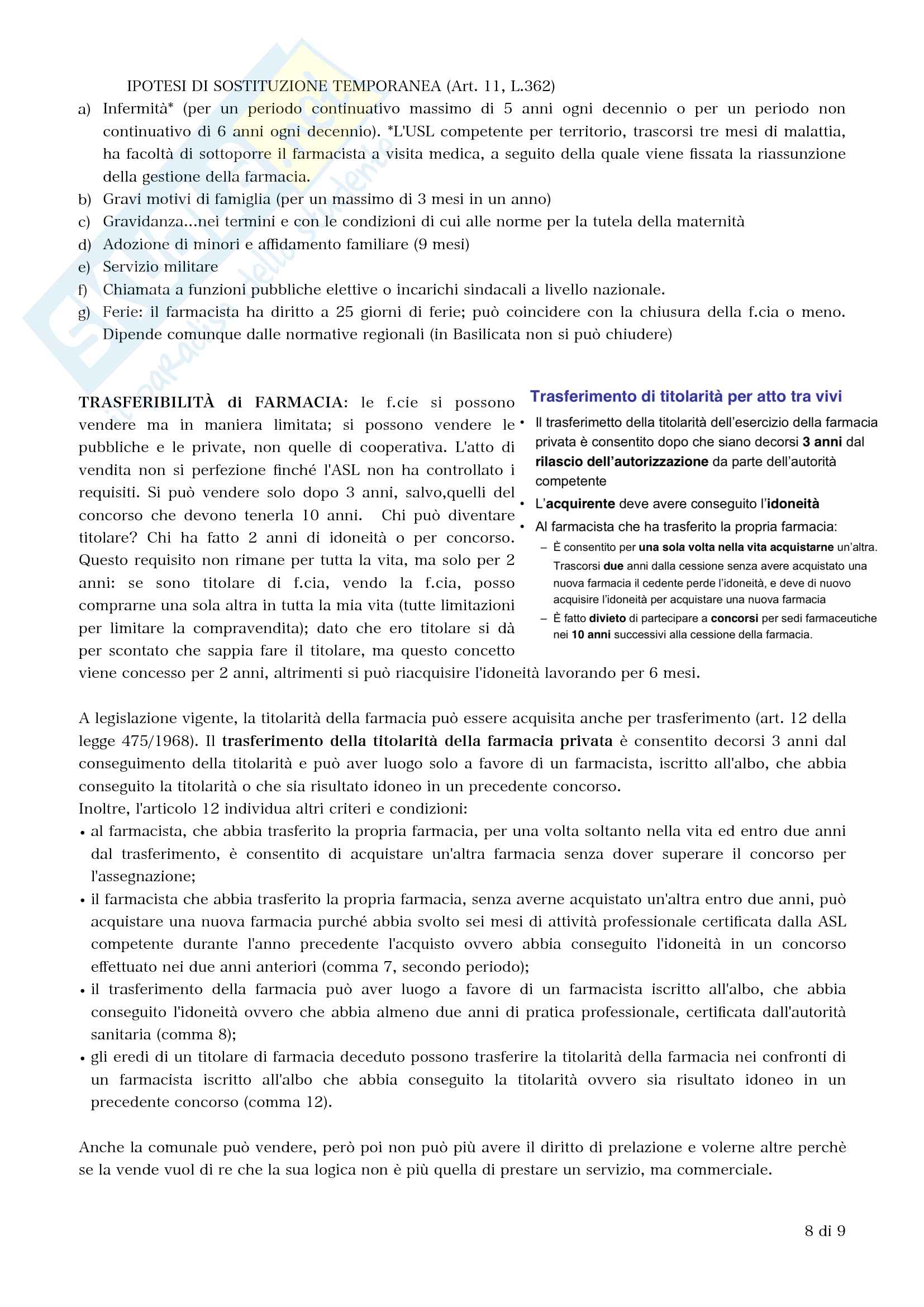 Legislazione farmaceutica Pag. 81
