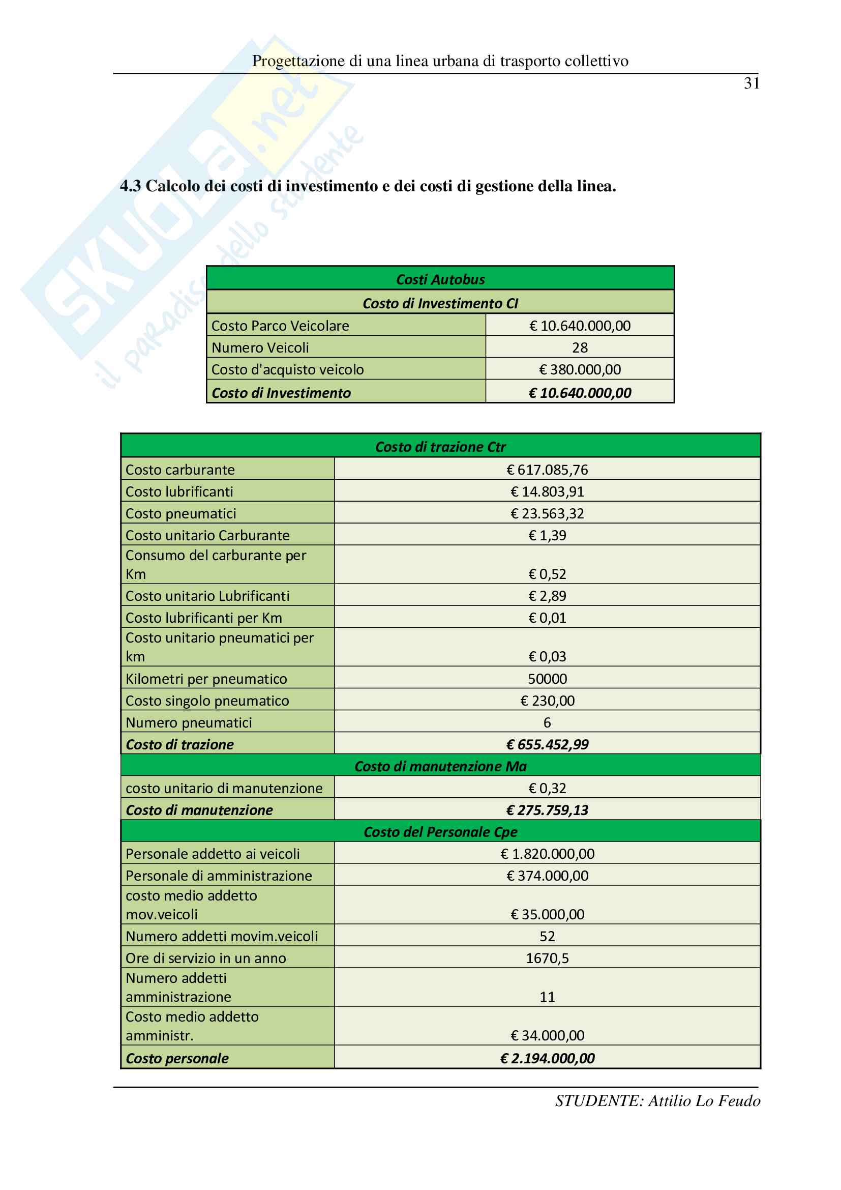 Progetto Trasporti collettivi Pag. 31