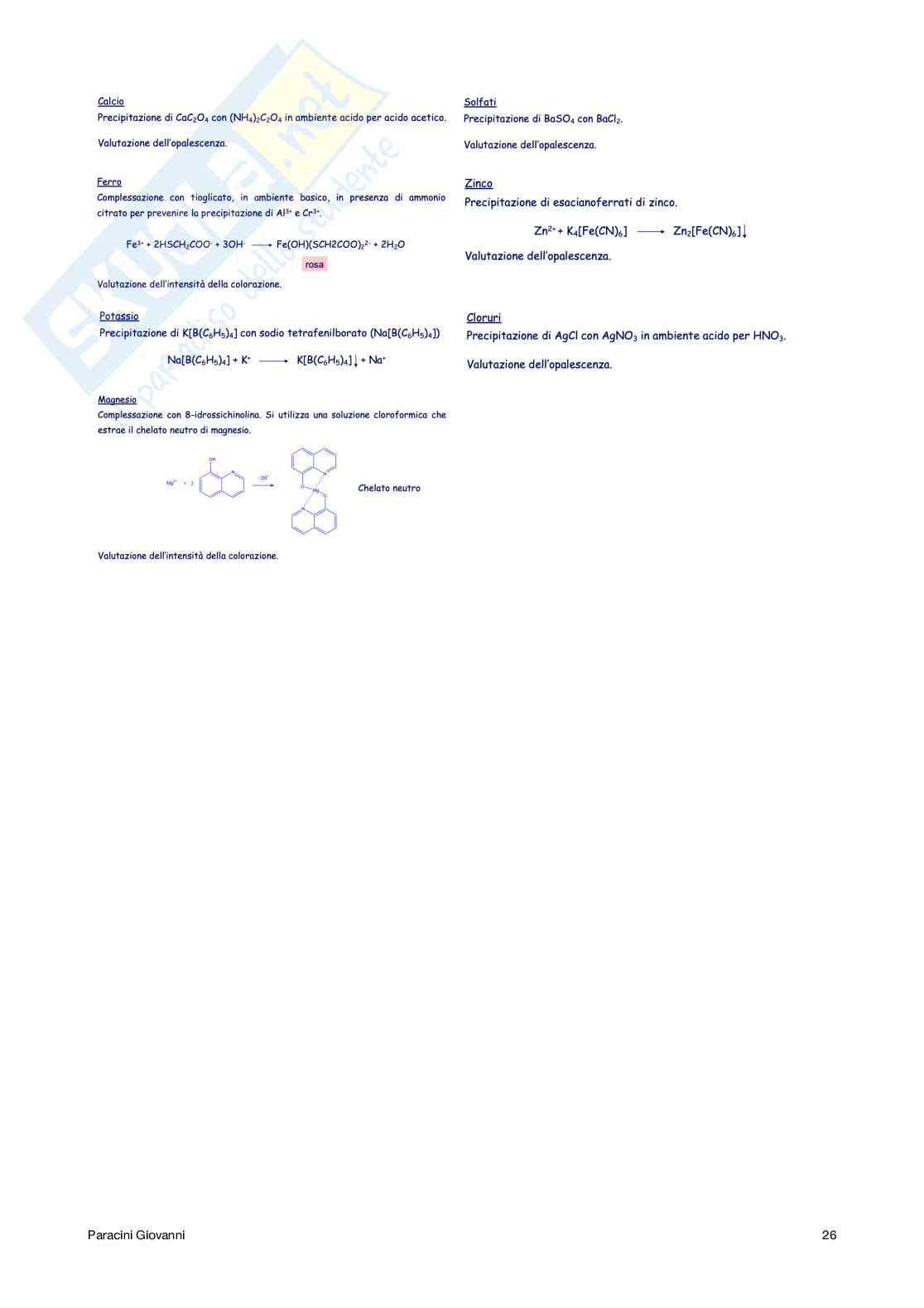 Analisi dei medicinali - laboratorio e teoria  Pag. 26