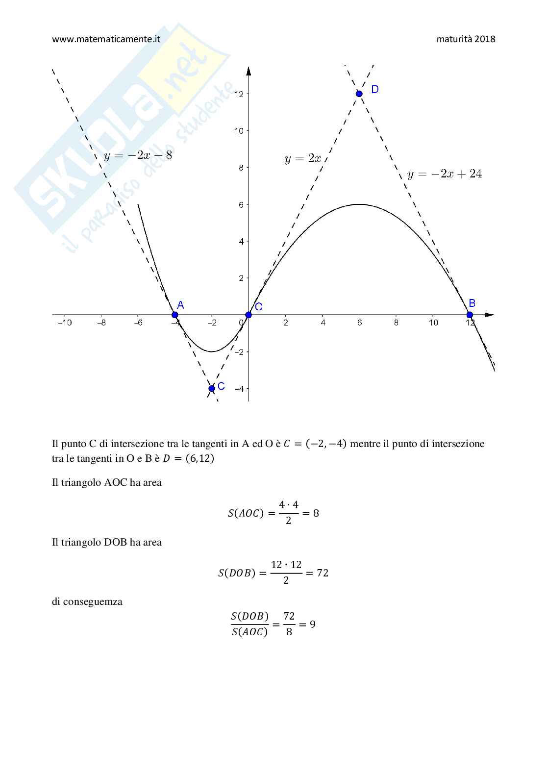 2018 Tema di matematica, sessione straordinaria (indirizzi: scientifico comunicazione opzione sportiva) Pag. 6