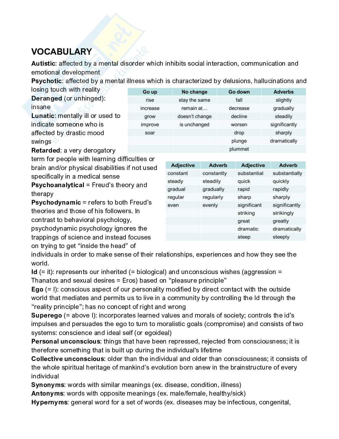 Esercizi Inglese Con Tutte Le Soluzioni Pdf