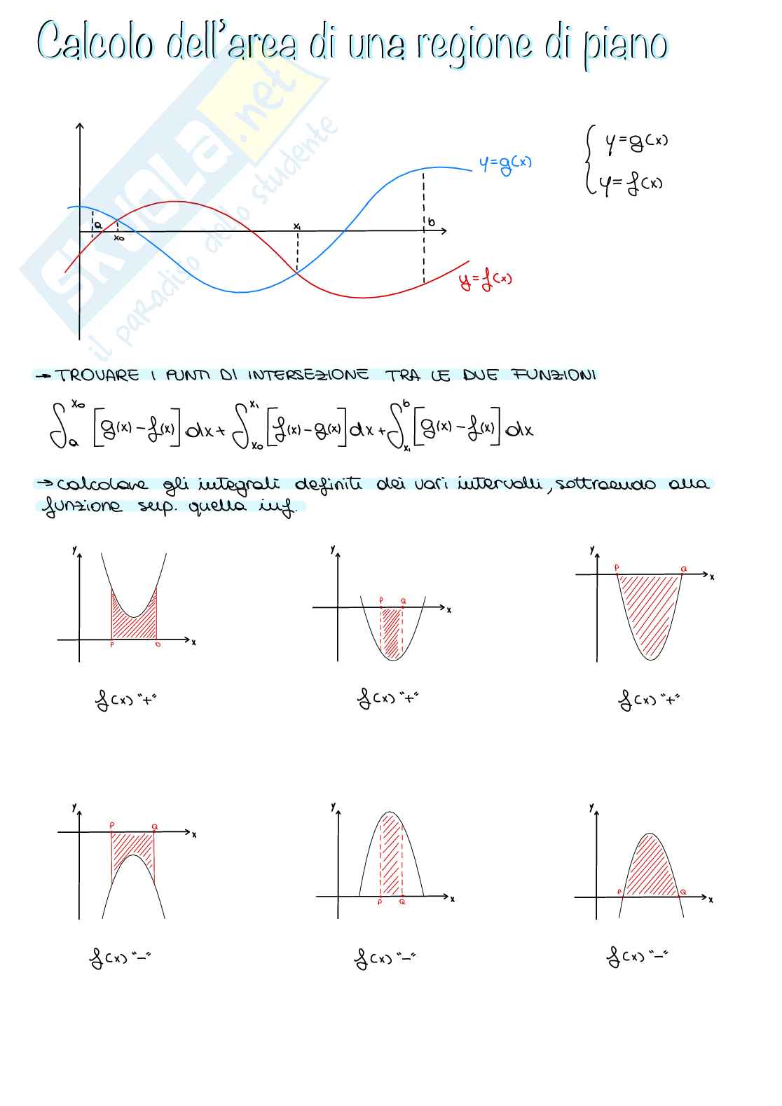 Formulario Matematica Pag. 26