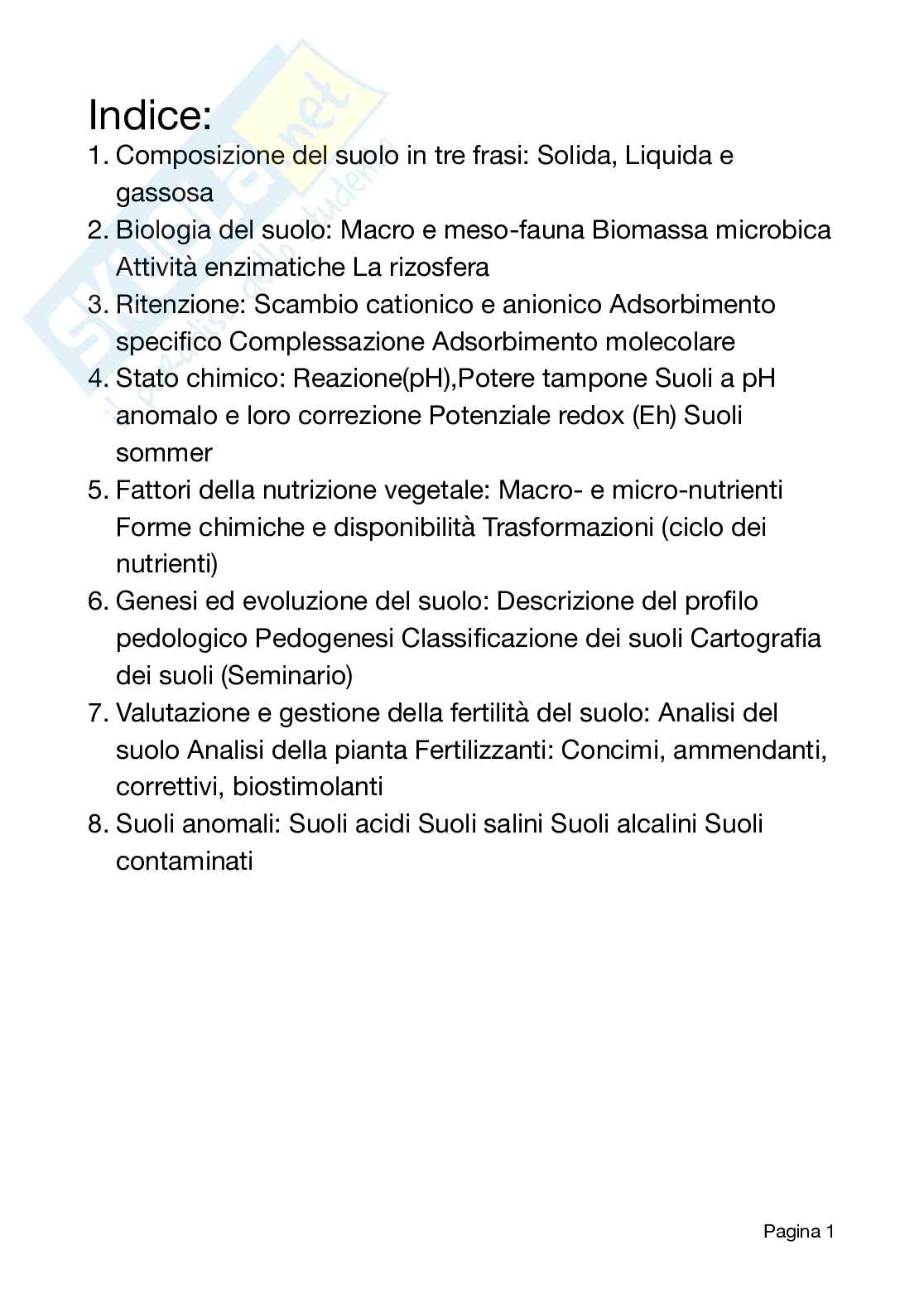 Chimica e fertilità del suolo Pag. 1