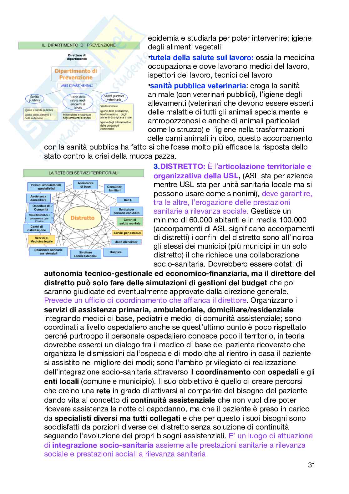 appunti di igiene (medicina) Pag. 31