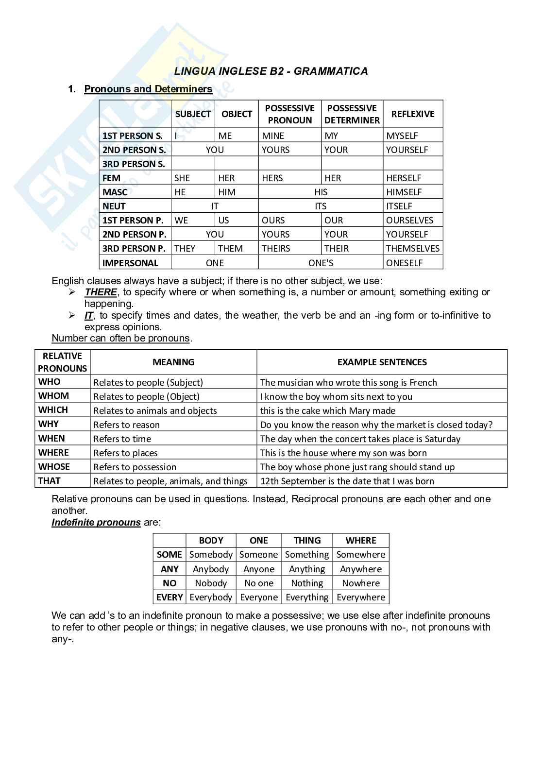 Riassunto esame Inglese b2, Prof. Colleoni Marta, libro consigliato Market Leader Intermediate, 3rd edition, Lansford Pag. 1