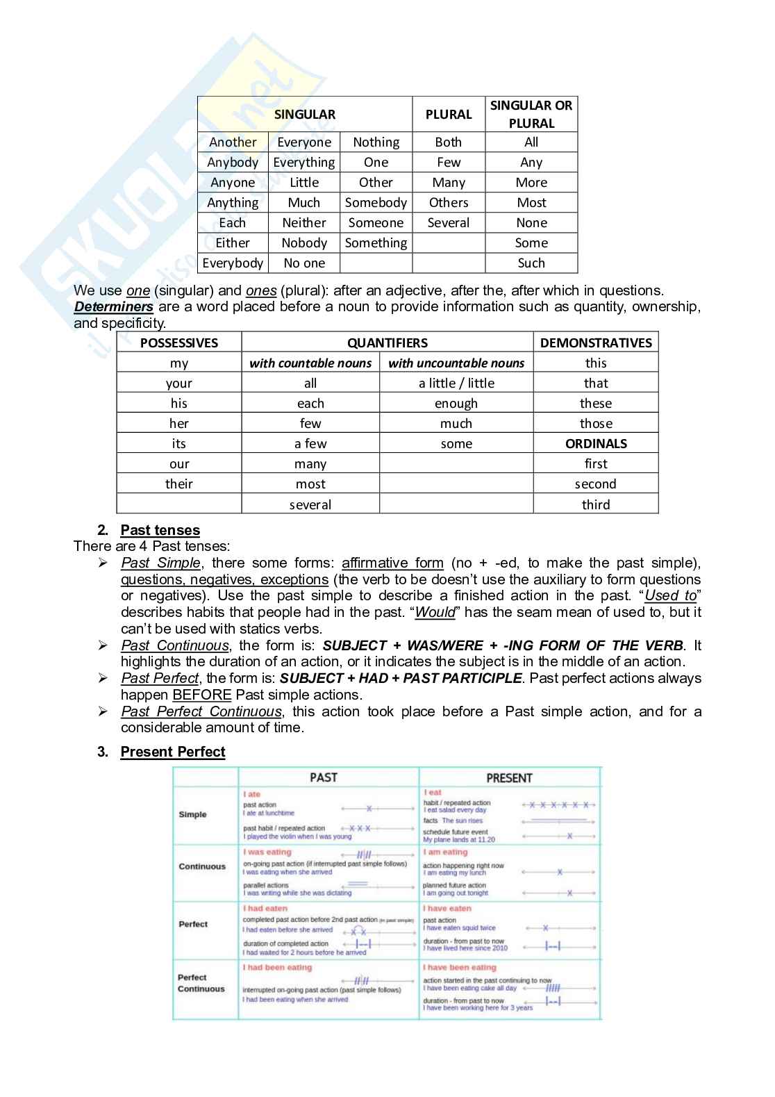 Riassunto esame Inglese b2, Prof. Colleoni Marta, libro consigliato Market Leader Intermediate, 3rd edition, Lansford Pag. 2