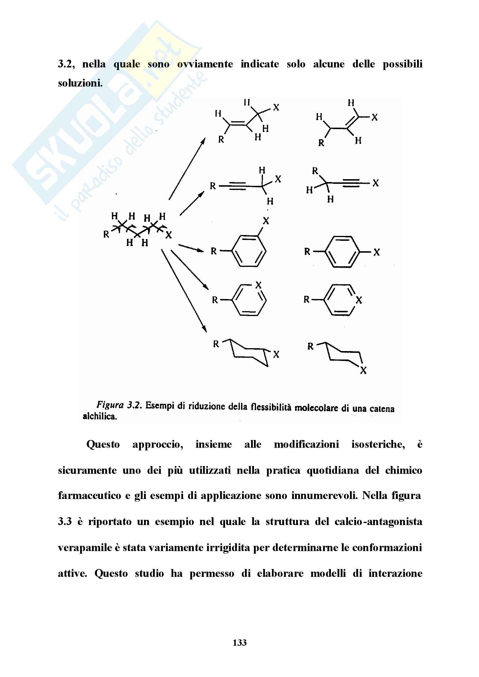 Chimica farmaceutica - progettazione lead 3 Pag. 16