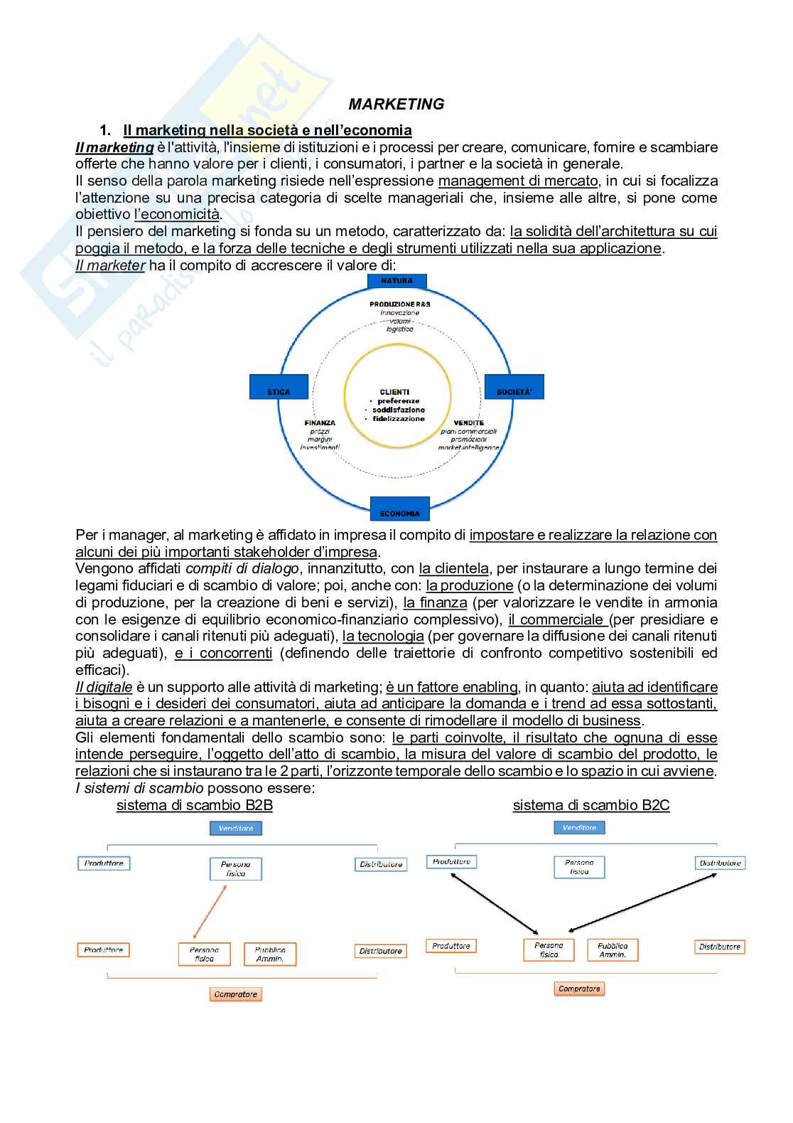 Appunti di Marketing Pag. 1