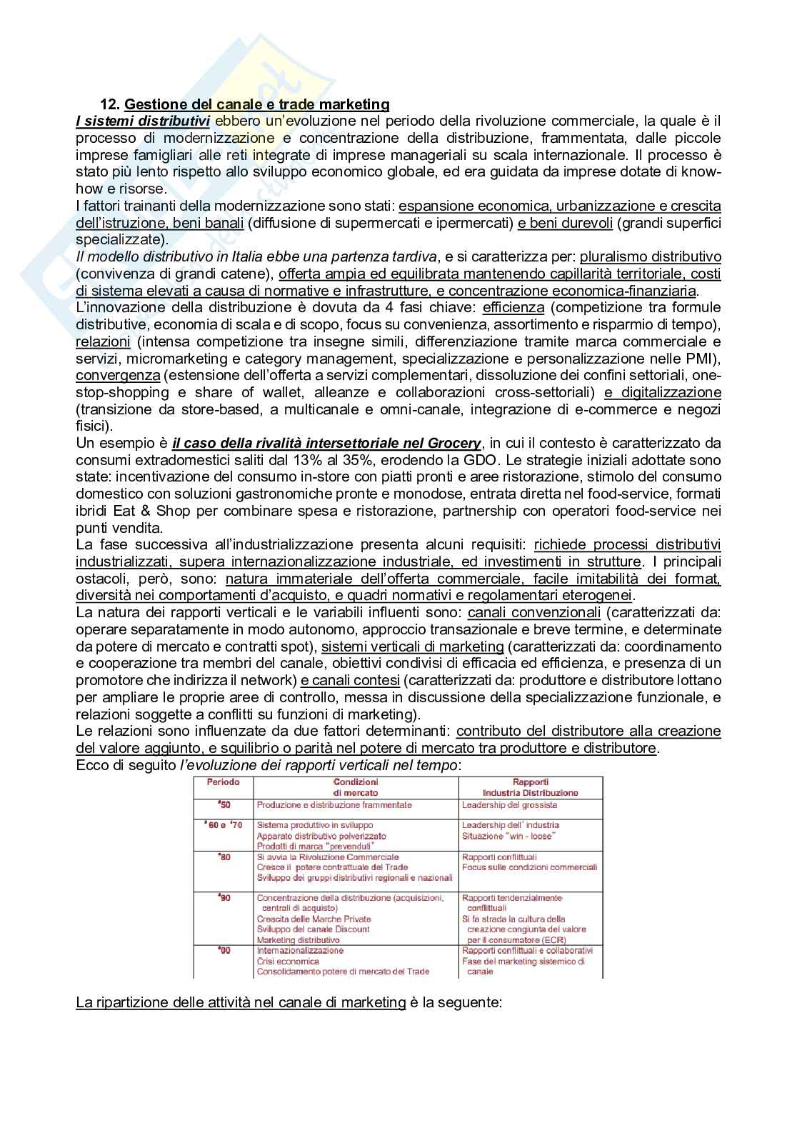 Appunti di Marketing Pag. 16