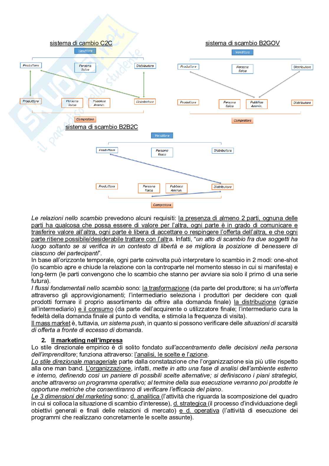 Appunti di Marketing Pag. 2