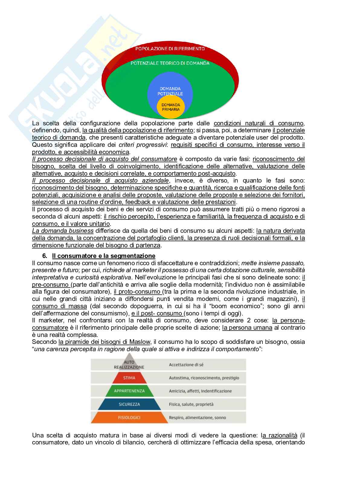 Appunti di Marketing Pag. 6