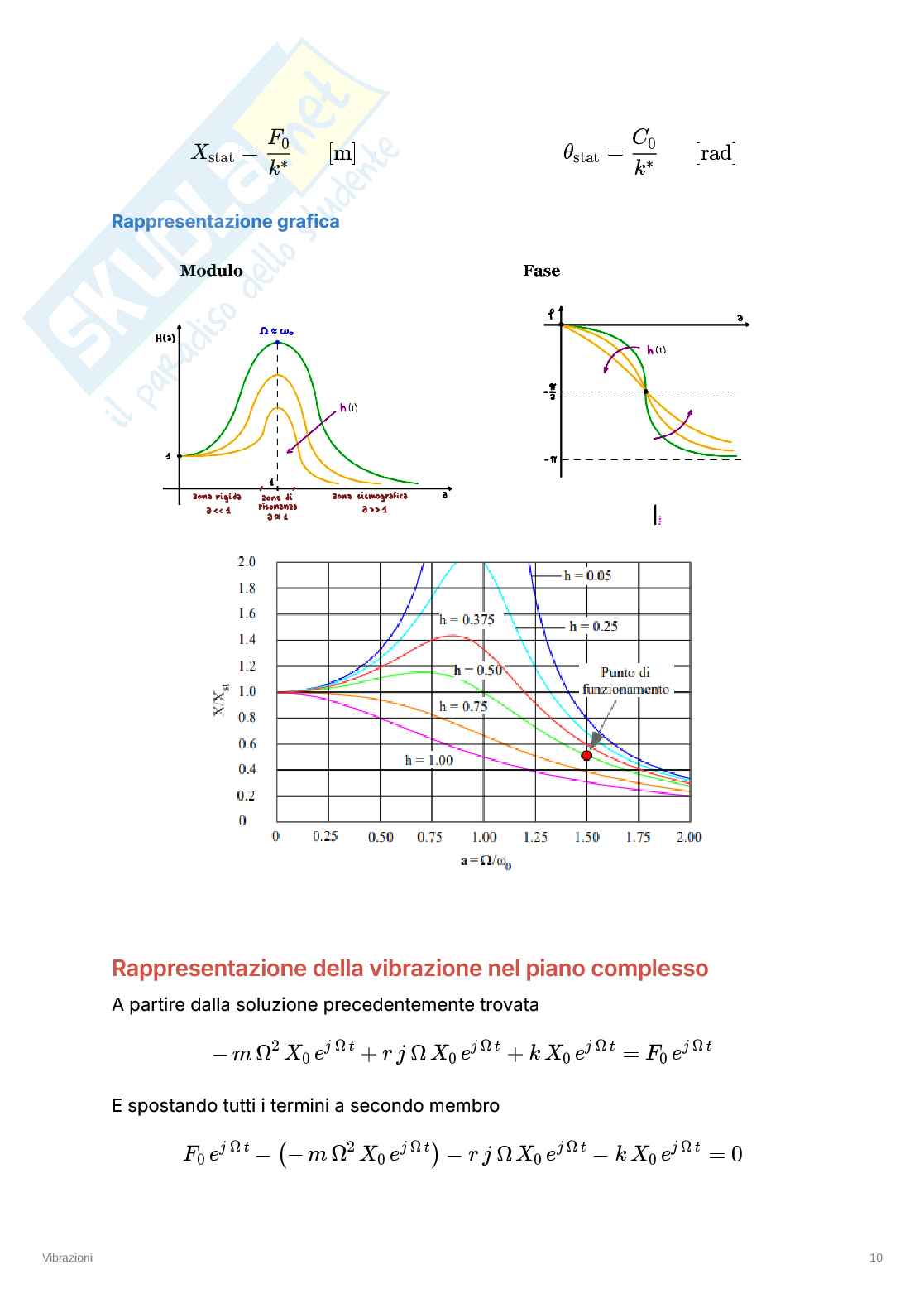 Appunti riassuntivi e Formulari di Meccanica applicata alle macchine Pag. 36