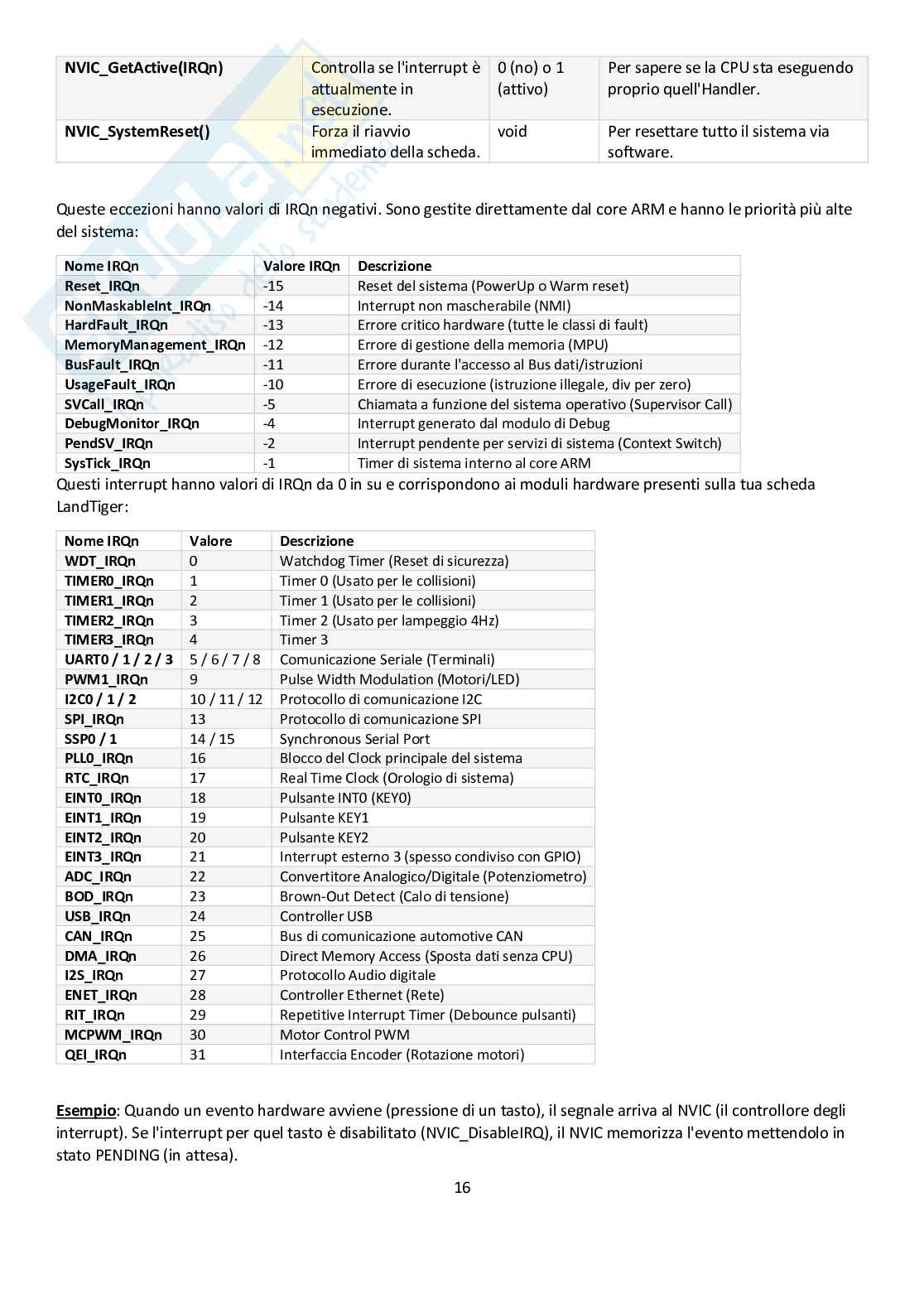 Architetture dei sistemi di elaborazione - Il manuale definito per l'esame Pag. 16