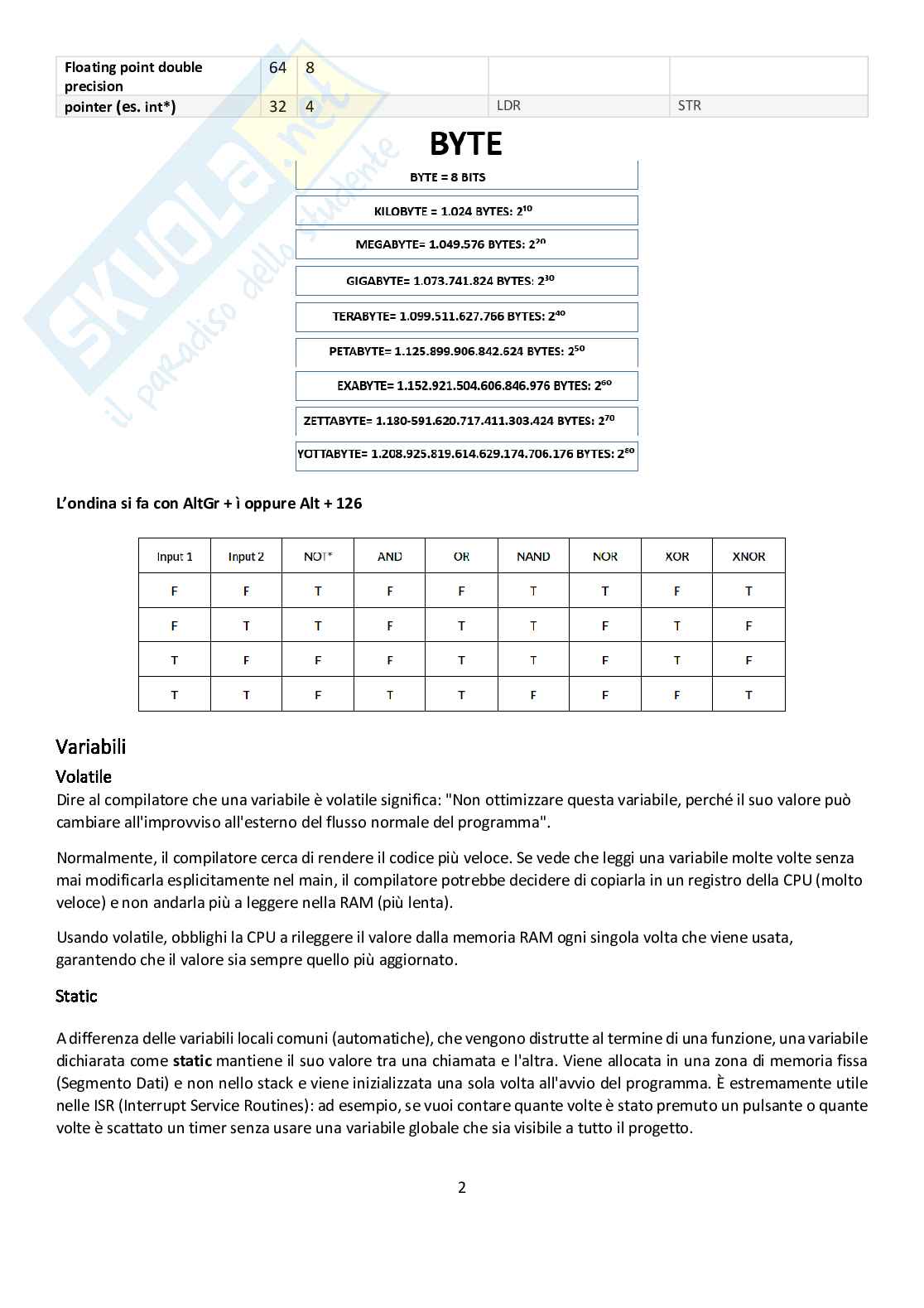 Architetture dei sistemi di elaborazione - Il manuale definito per l'esame Pag. 2