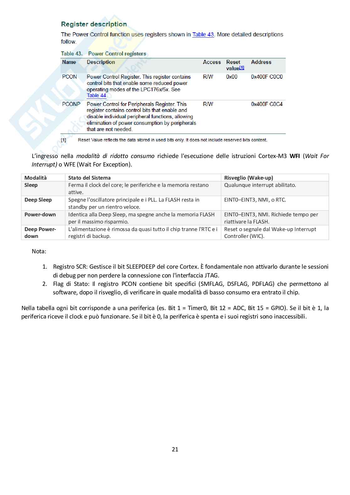 Architetture dei sistemi di elaborazione - Il manuale definito per l'esame Pag. 21