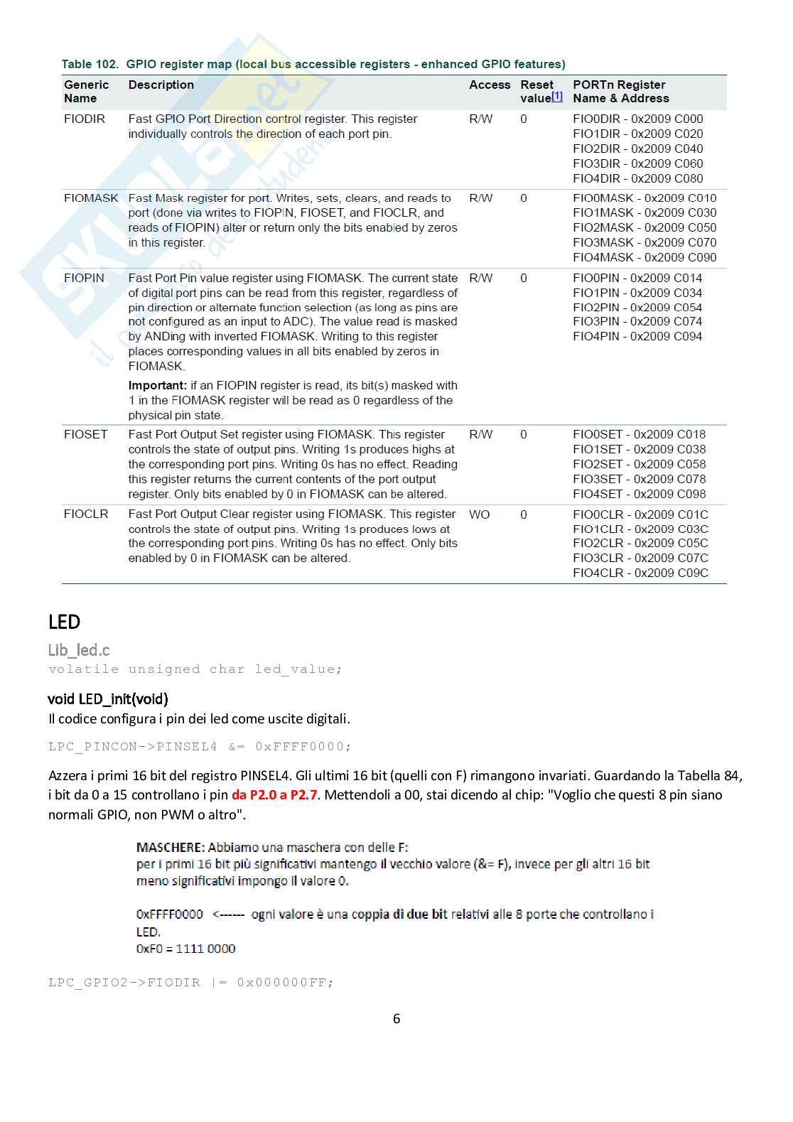 Architetture dei sistemi di elaborazione - Il manuale definito per l'esame Pag. 6