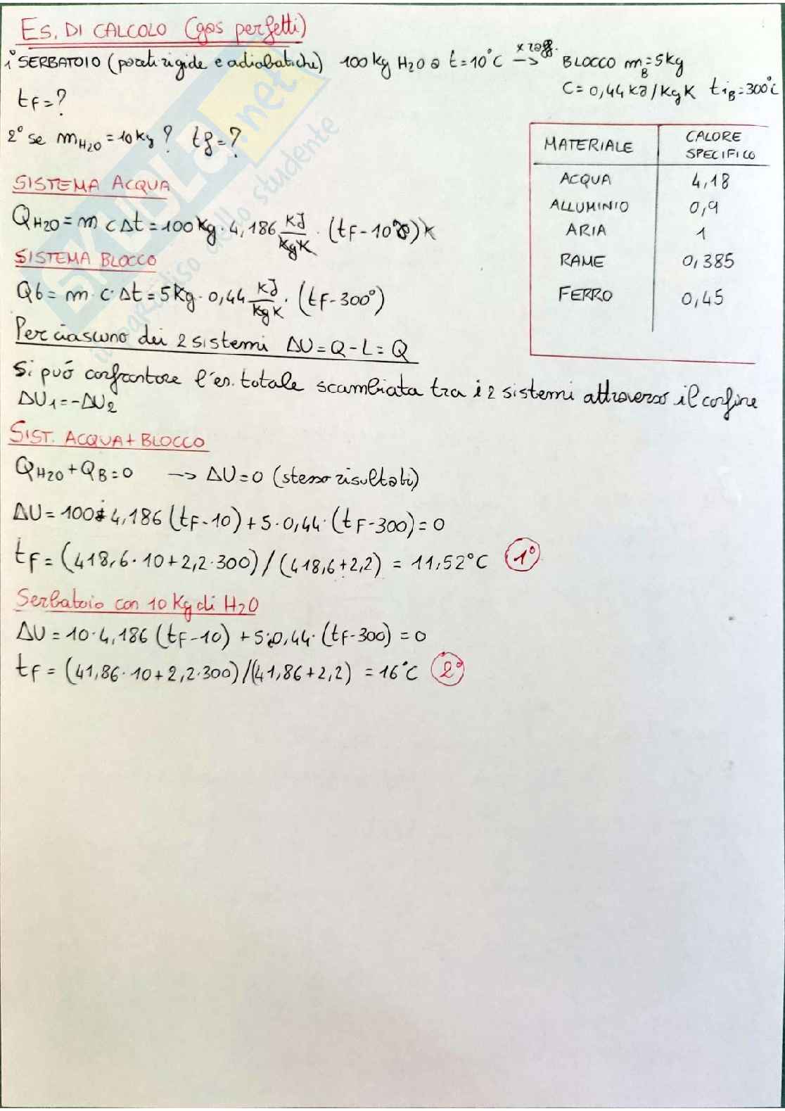 Riassunto parte teorica - fisica tecnica, prof.ssa Magrini Pag. 16