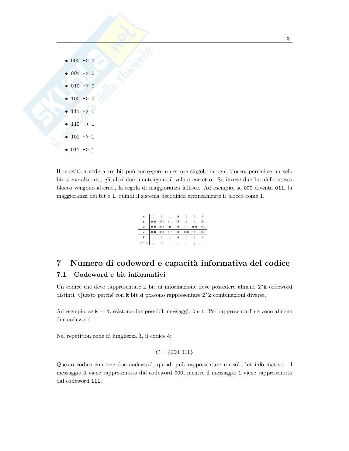 Hardware and embedded security - parte 3 Pag. 31