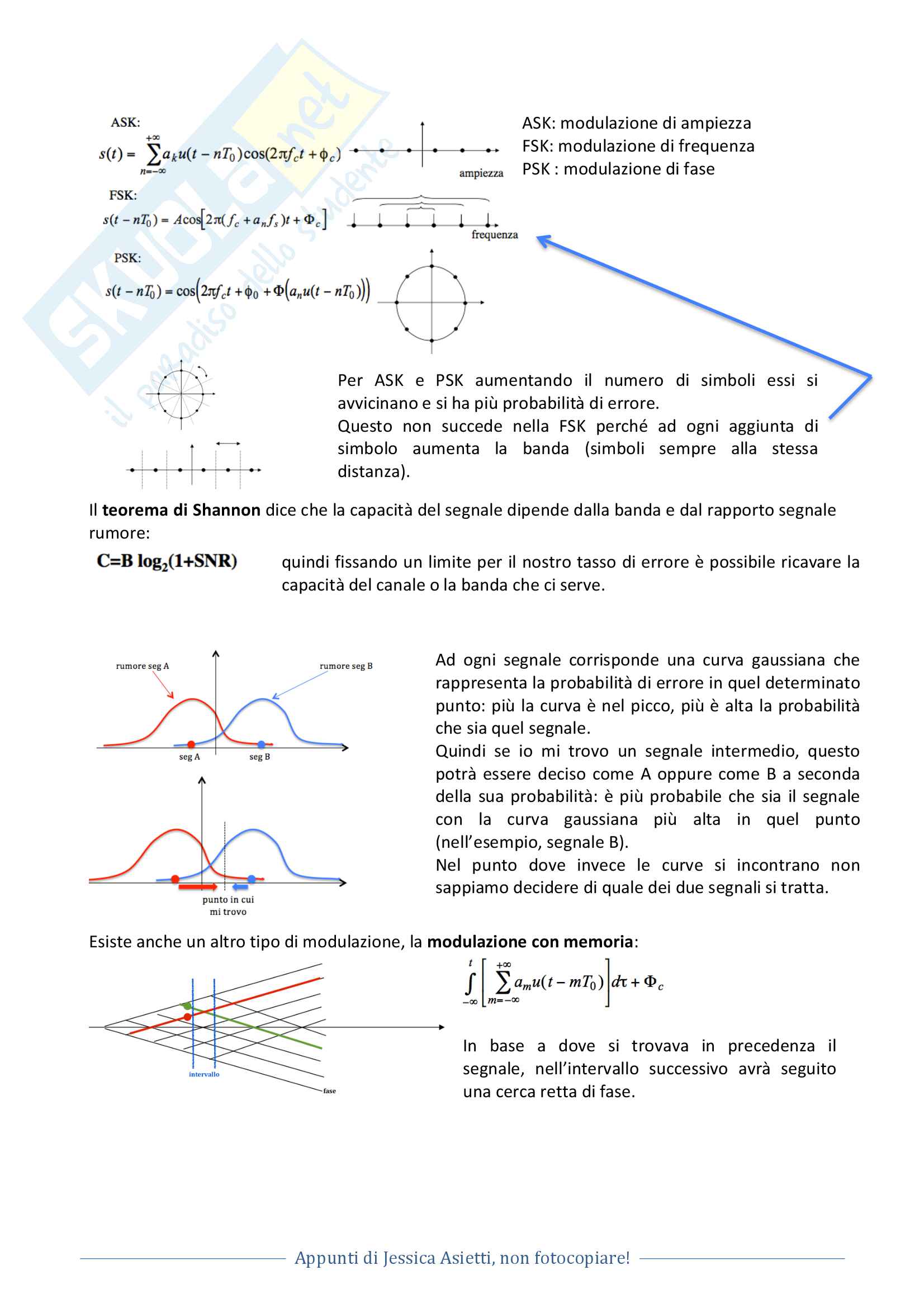 Preparazione all'esame di Sistemi di Telecomunicazione Pag. 11