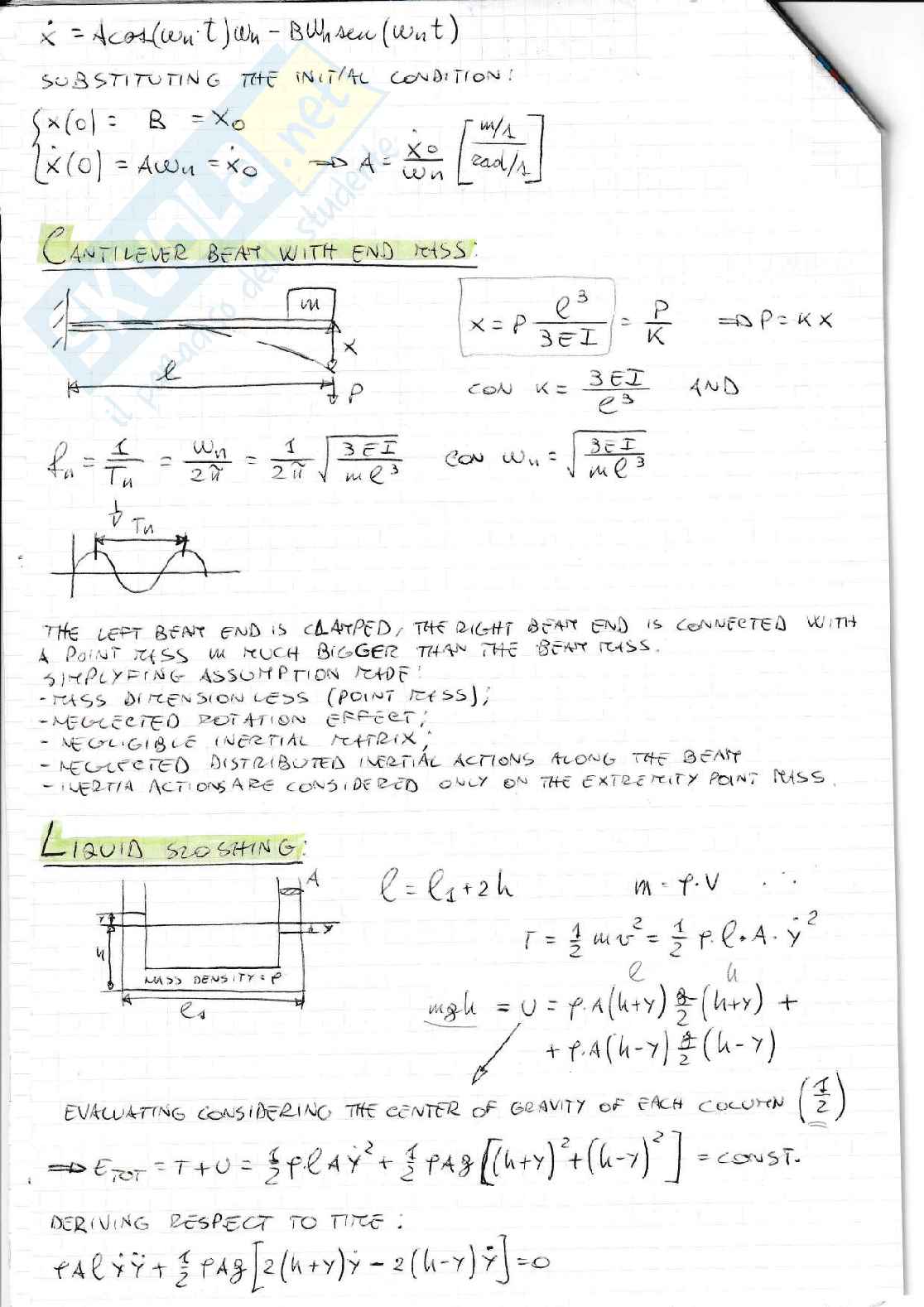 Mechanical Vibrations Pag. 2
