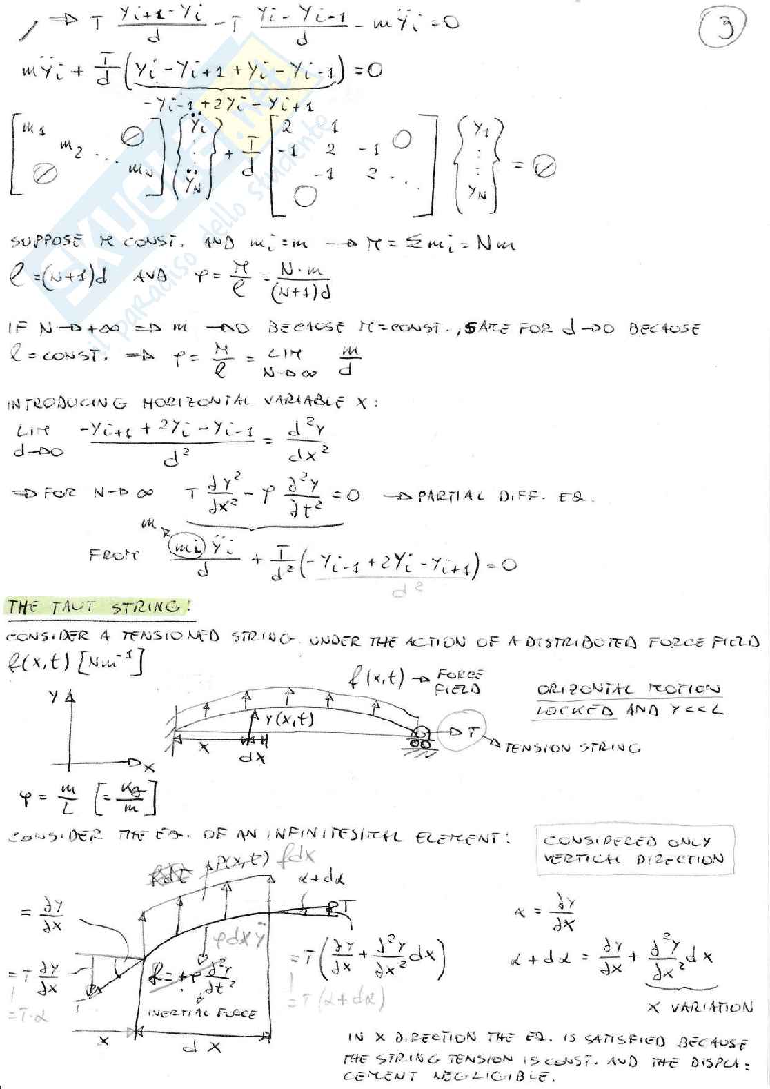 Mechanical Vibrations Pag. 41