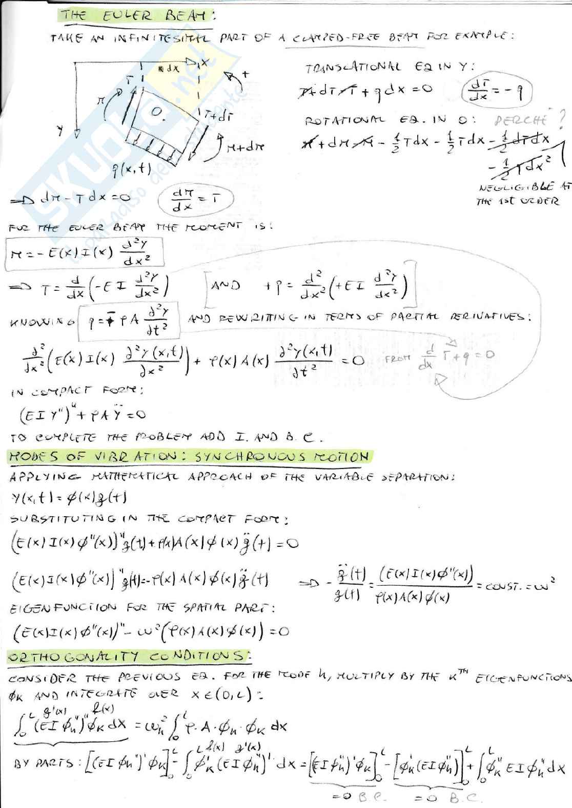 Mechanical Vibrations Pag. 46