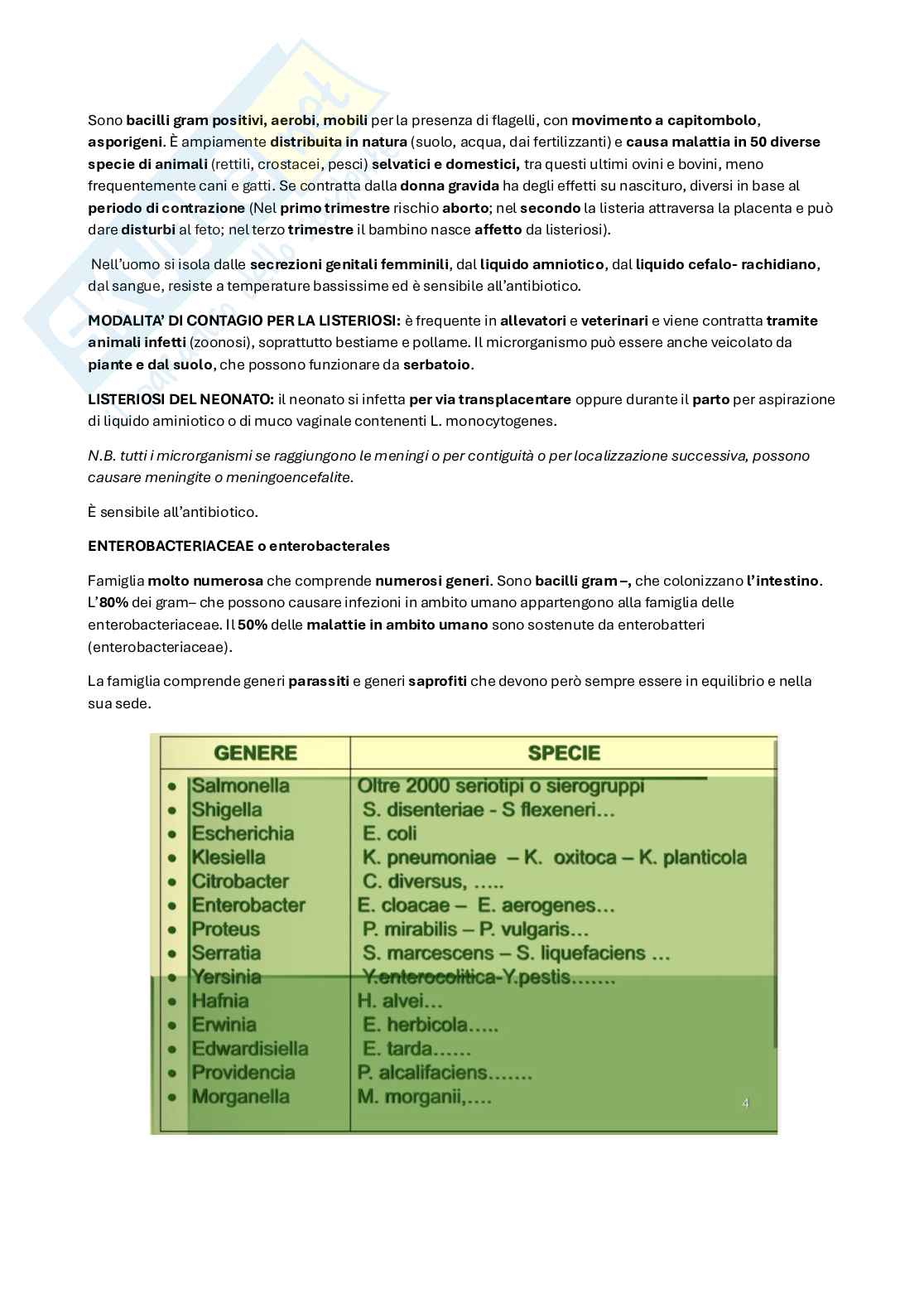 Microbiologia, microbiologia clinica e virologia Pag. 21