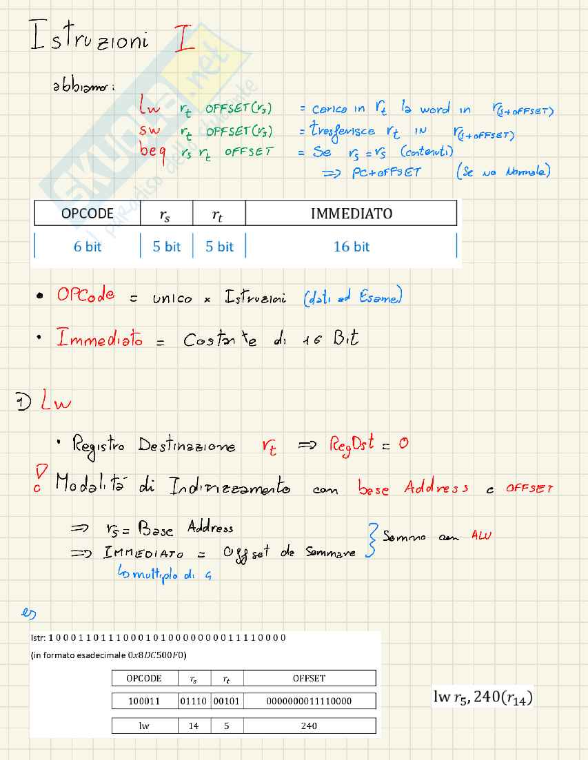 Appunti completi di Architettura degli elaboratori I – Integrazione Libro + Lezioni (A.A. 2024/25) Pag. 106
