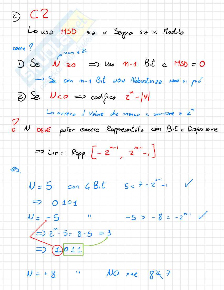 Appunti completi di Architettura degli elaboratori I – Integrazione Libro + Lezioni (A.A. 2024/25) Pag. 21