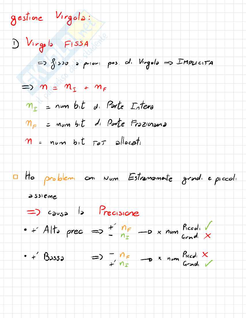Appunti completi di Architettura degli elaboratori I – Integrazione Libro + Lezioni (A.A. 2024/25) Pag. 26