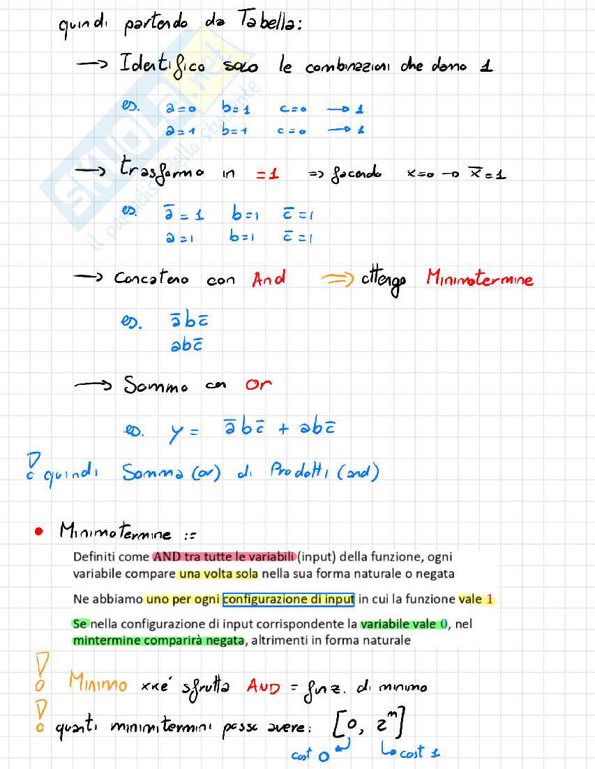 Appunti completi di Architettura degli elaboratori I – Integrazione Libro + Lezioni (A.A. 2024/25) Pag. 36
