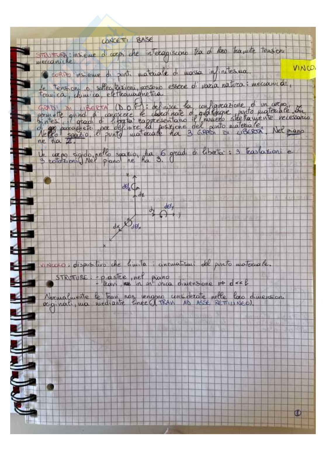 Appunti completi del corso di Comportamento meccanico dei materiali Pag. 1