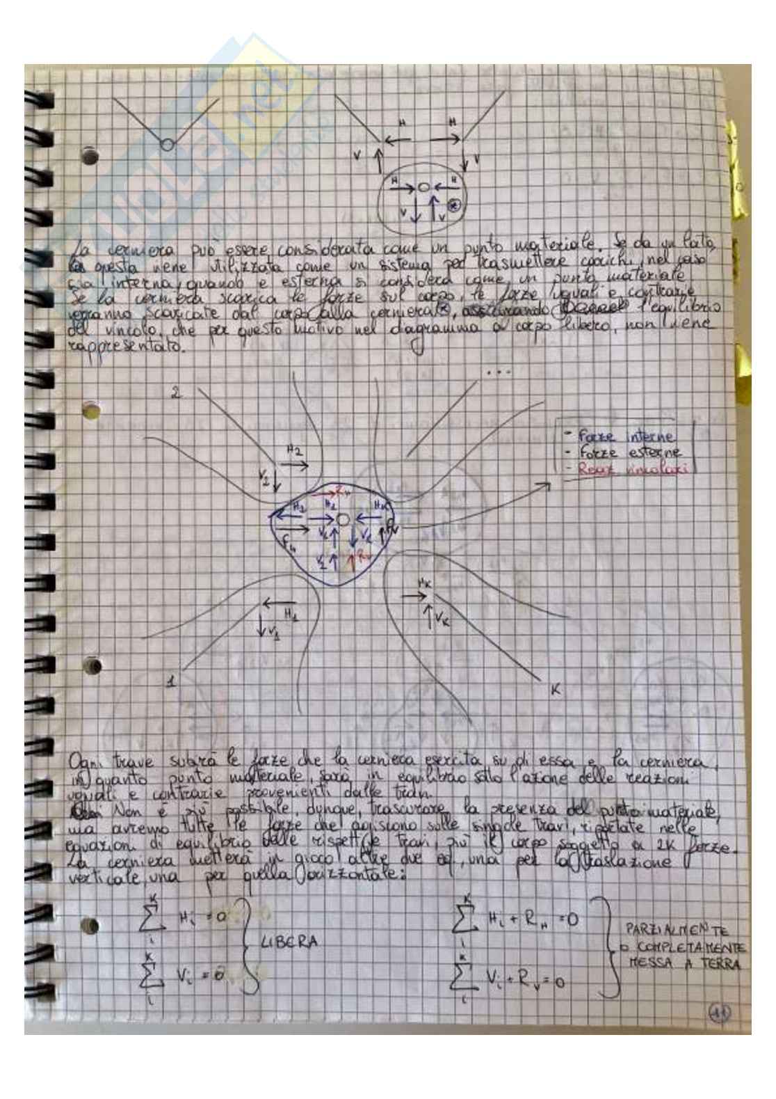 Appunti completi del corso di Comportamento meccanico dei materiali Pag. 11