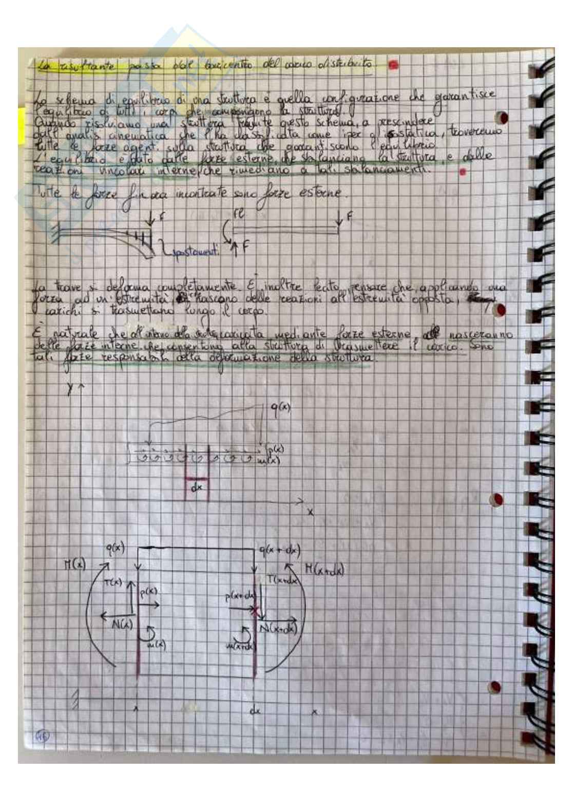 Appunti completi del corso di Comportamento meccanico dei materiali Pag. 16
