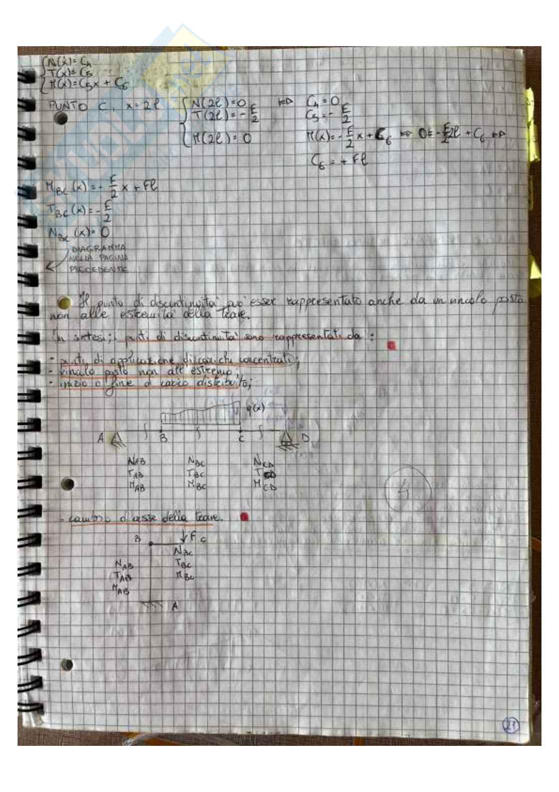 Appunti completi del corso di Comportamento meccanico dei materiali Pag. 21