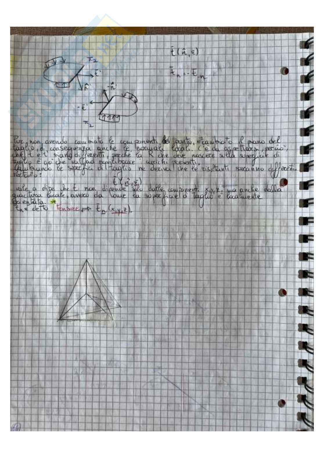 Appunti completi del corso di Comportamento meccanico dei materiali Pag. 26