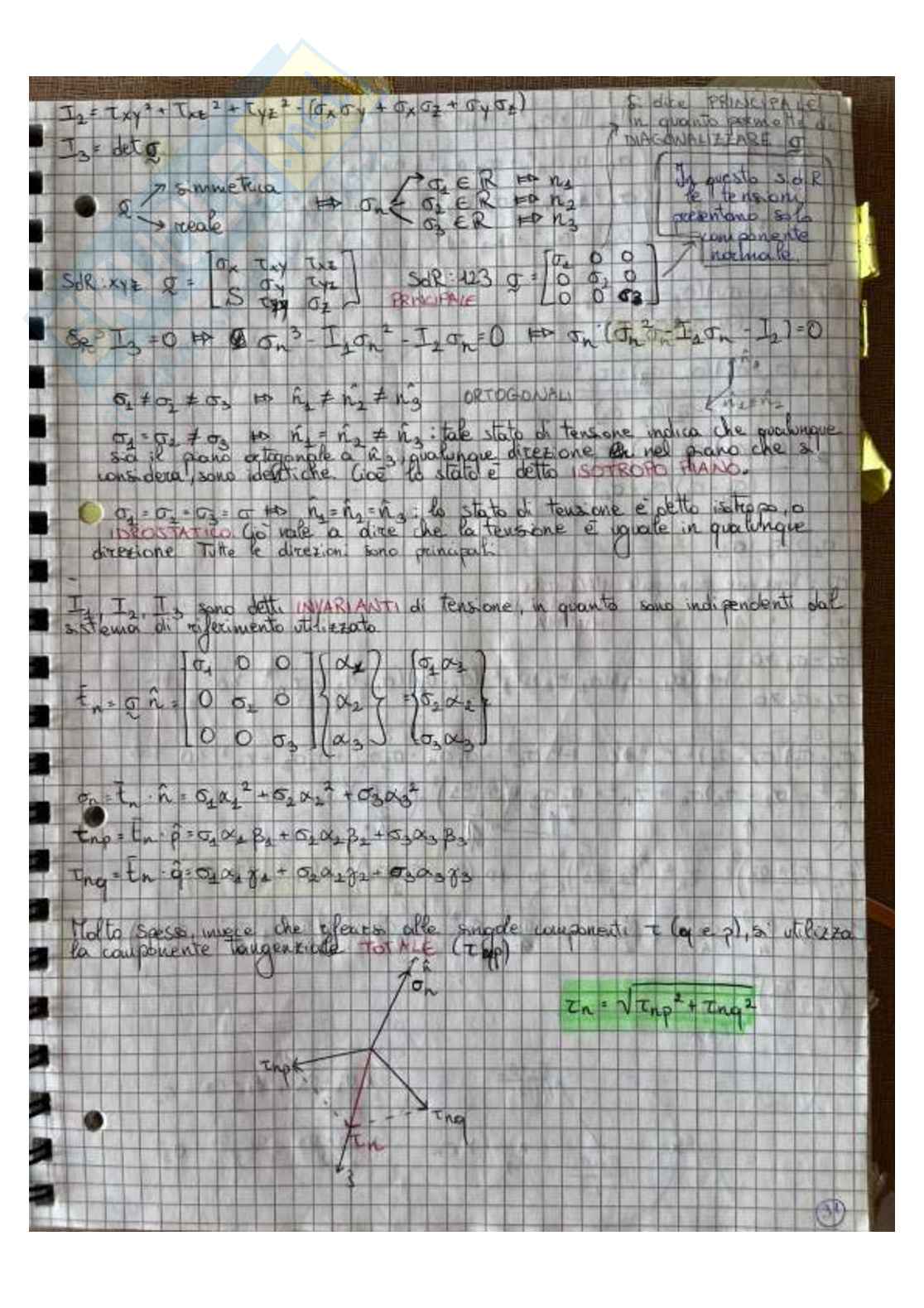 Appunti completi del corso di Comportamento meccanico dei materiali Pag. 31