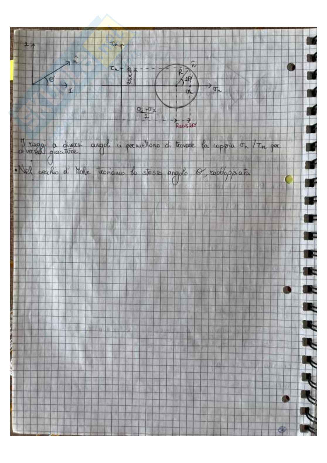 Appunti completi del corso di Comportamento meccanico dei materiali Pag. 36