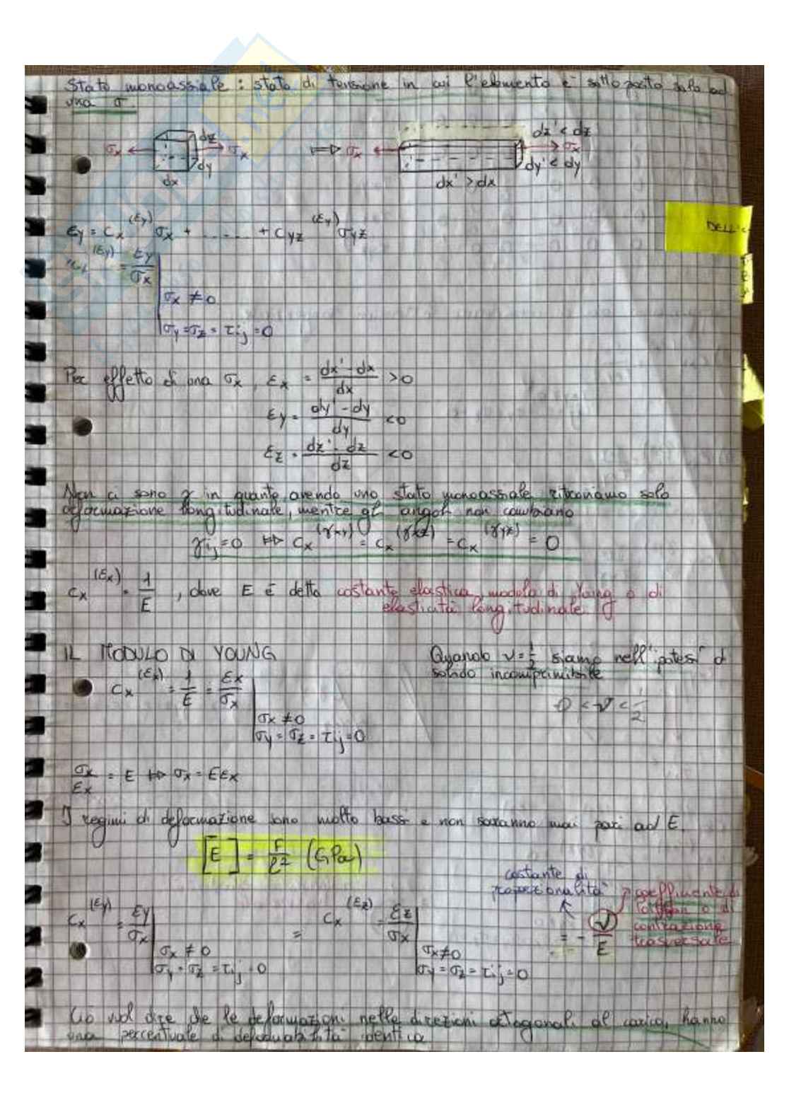 Appunti completi del corso di Comportamento meccanico dei materiali Pag. 51